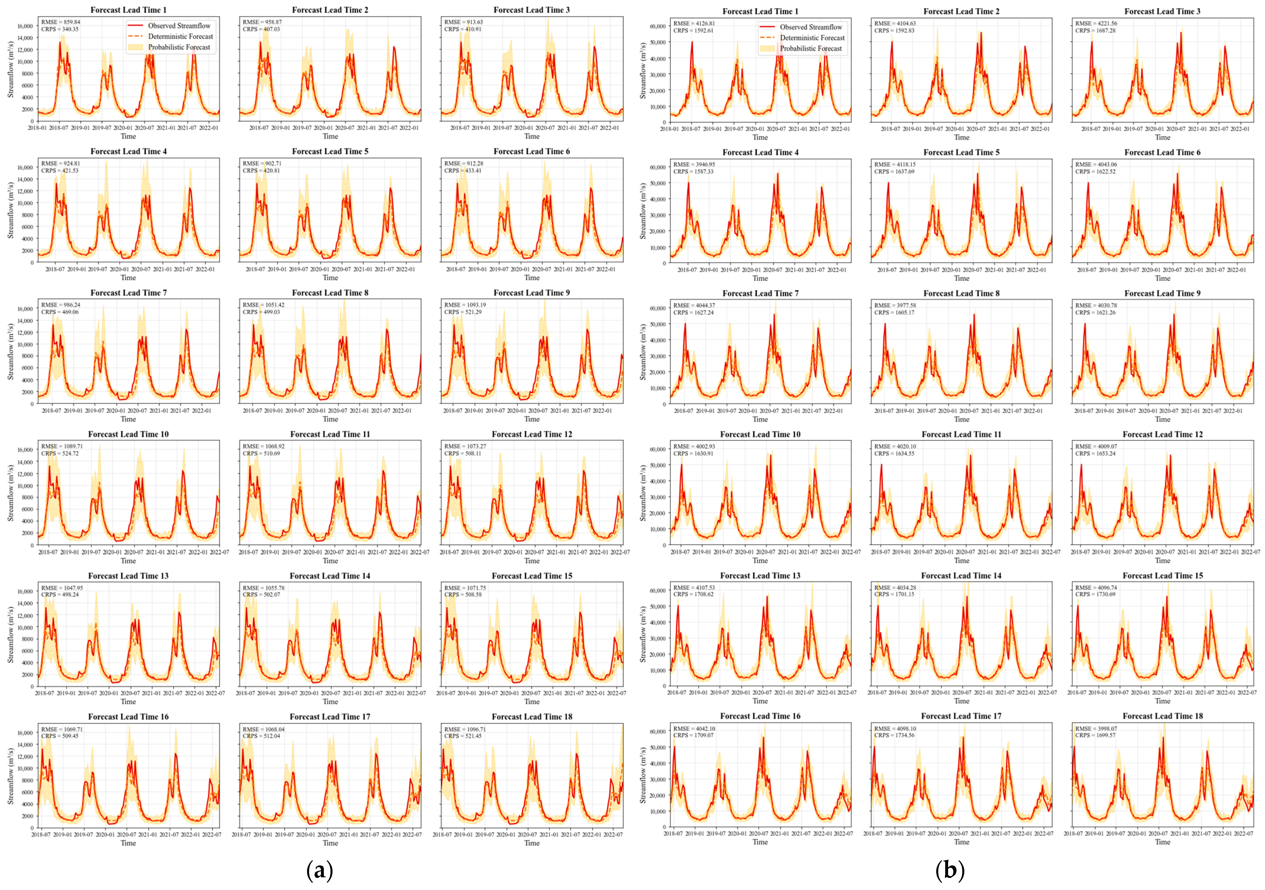 Water 17 02506 g009 Water 17 02506 g009