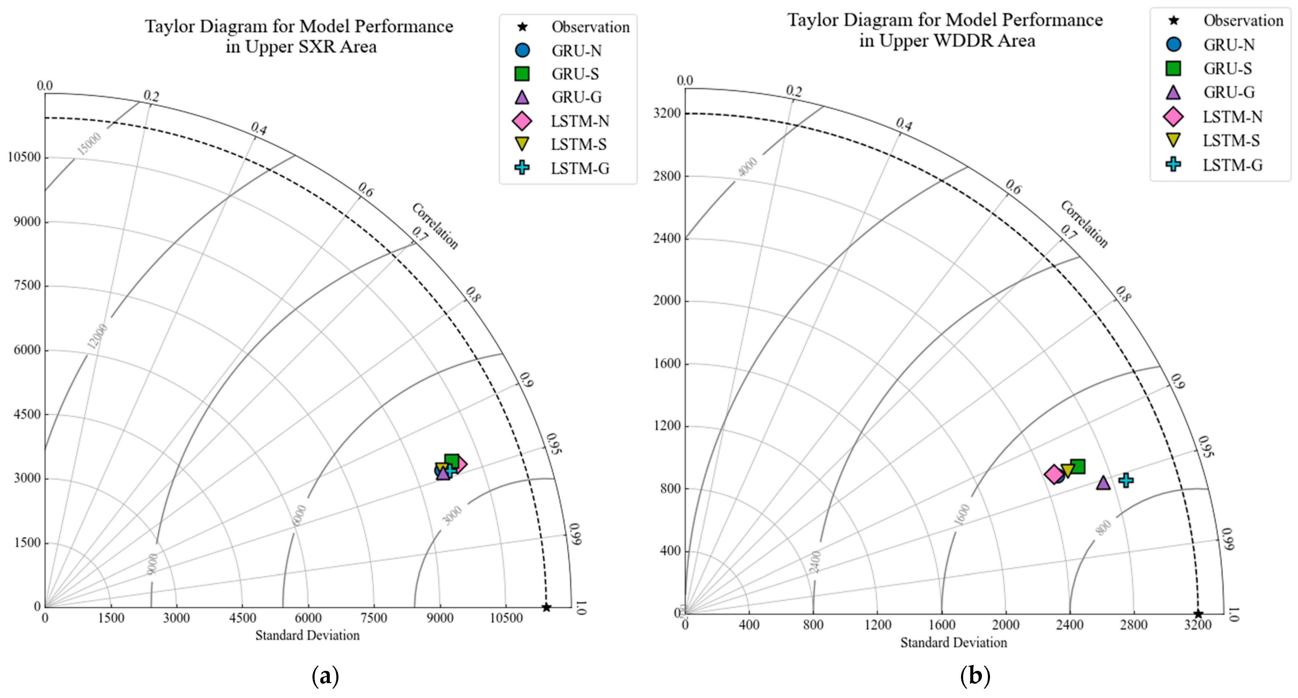 Water 17 02506 g0a1 Water 17 02506 g0a1