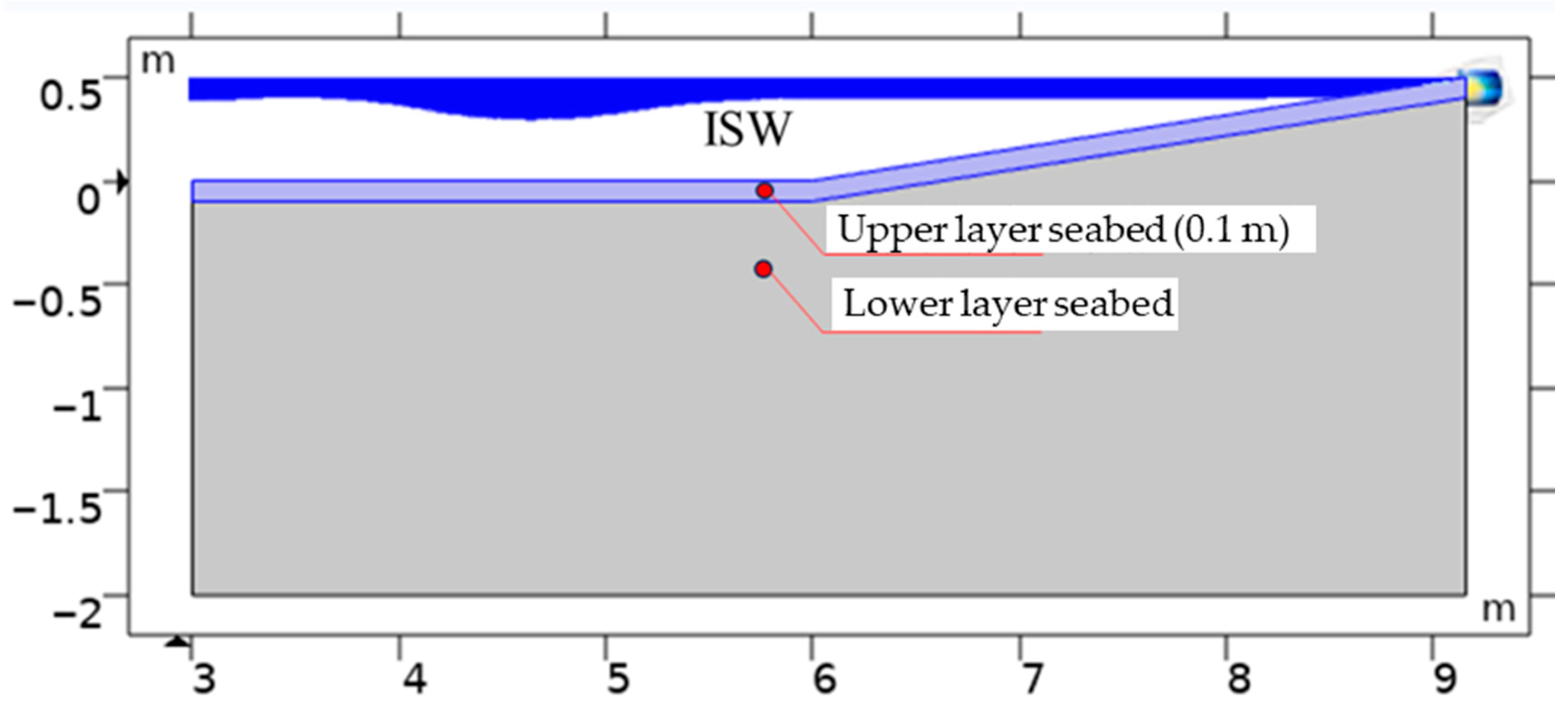 Water 17 02532 g001 Water 17 02532 g001