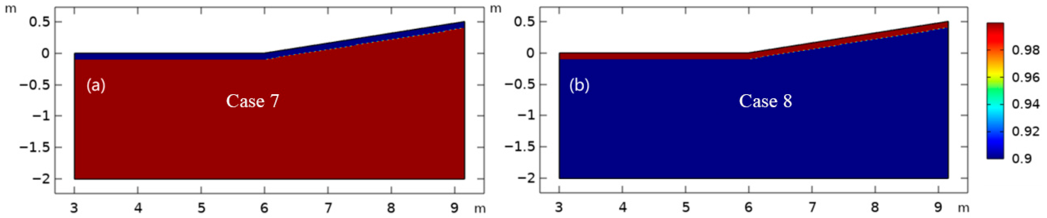 Water 17 02532 g010 Water 17 02532 g010