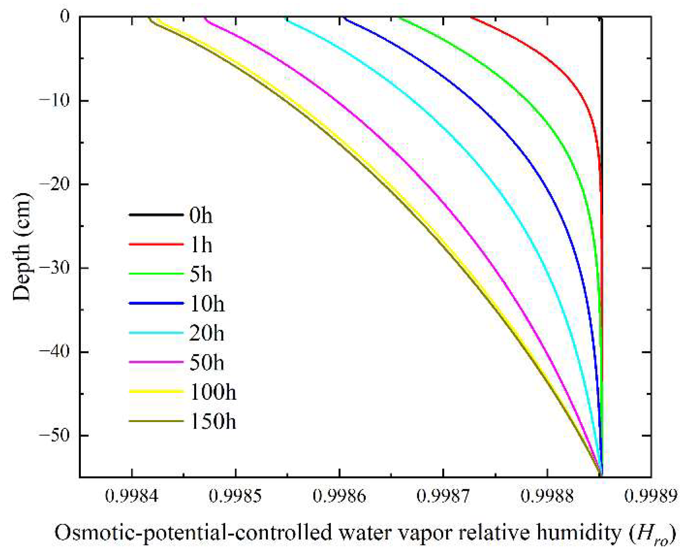 Water 17 02536 g011
