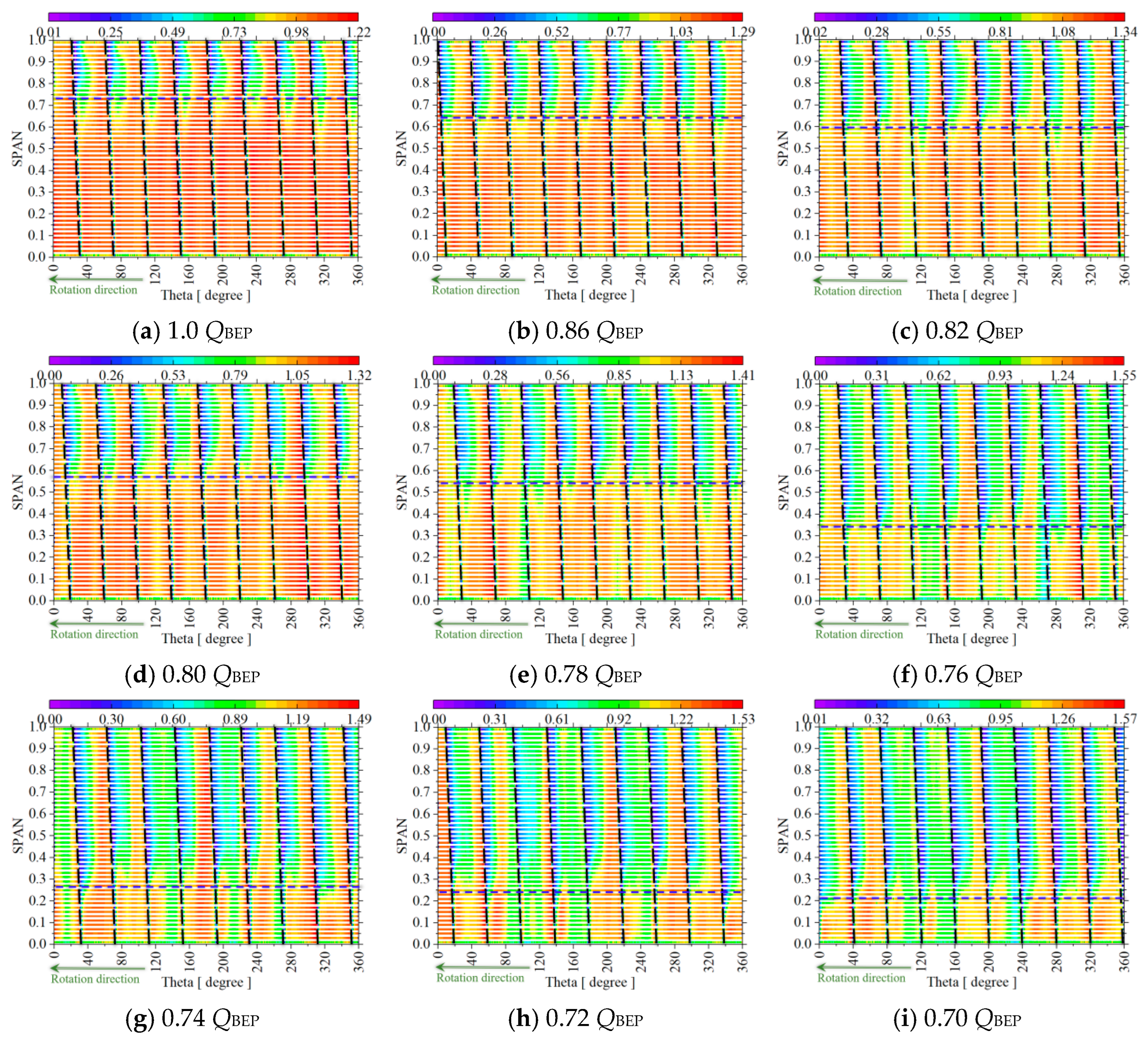 Water 17 02538 g012a