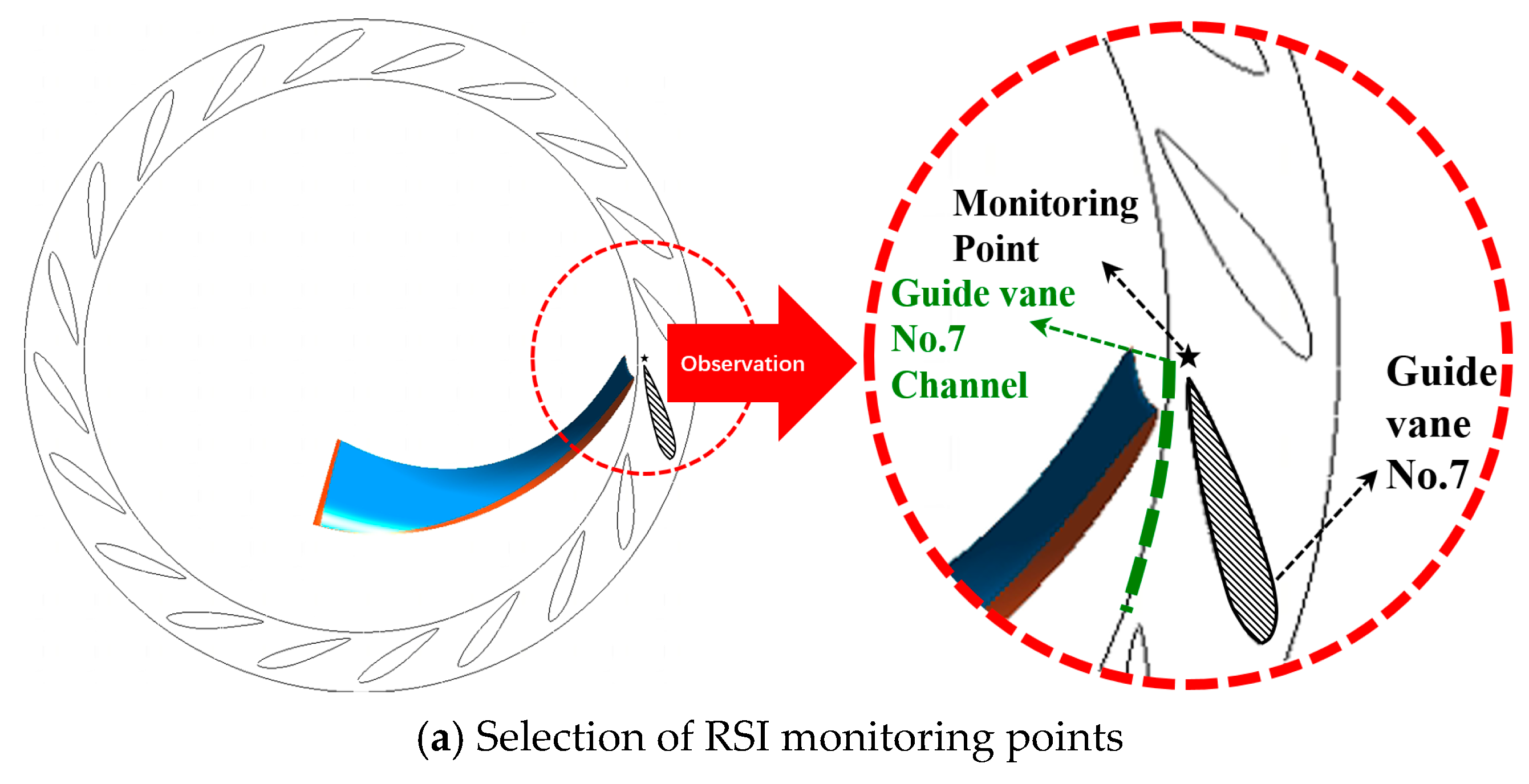 Water 17 02538 g013a