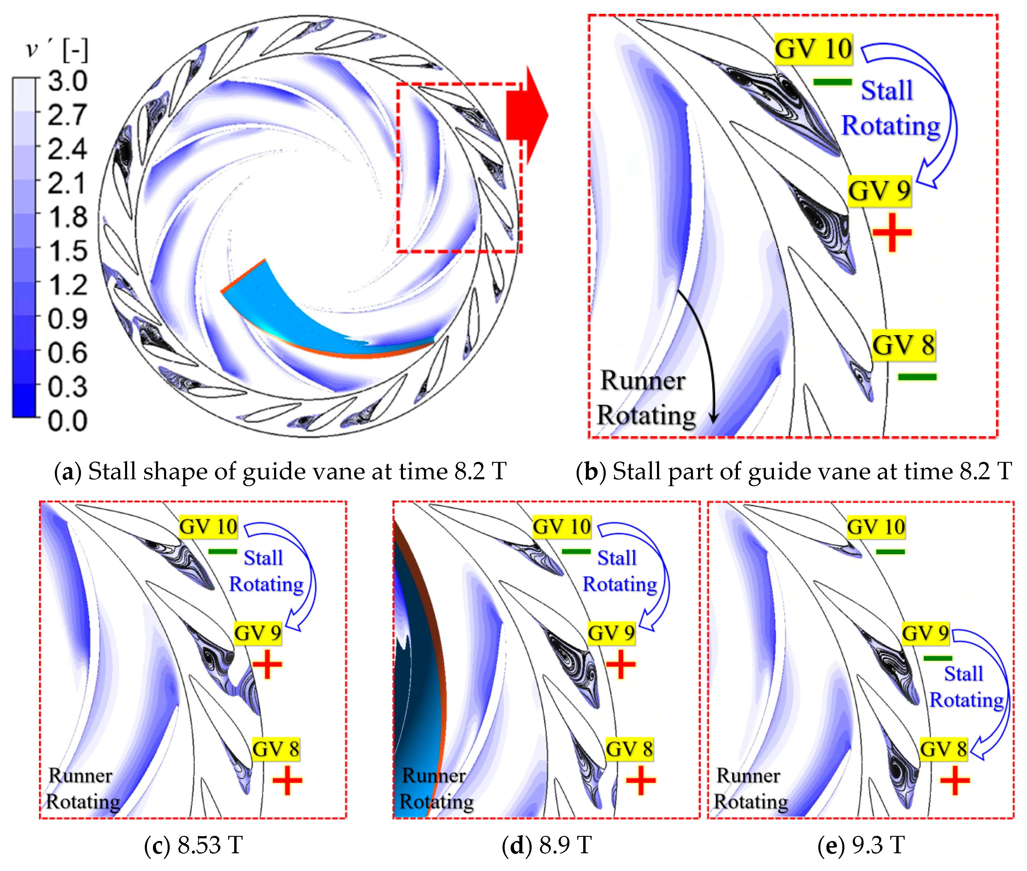 Water 17 02538 g018a