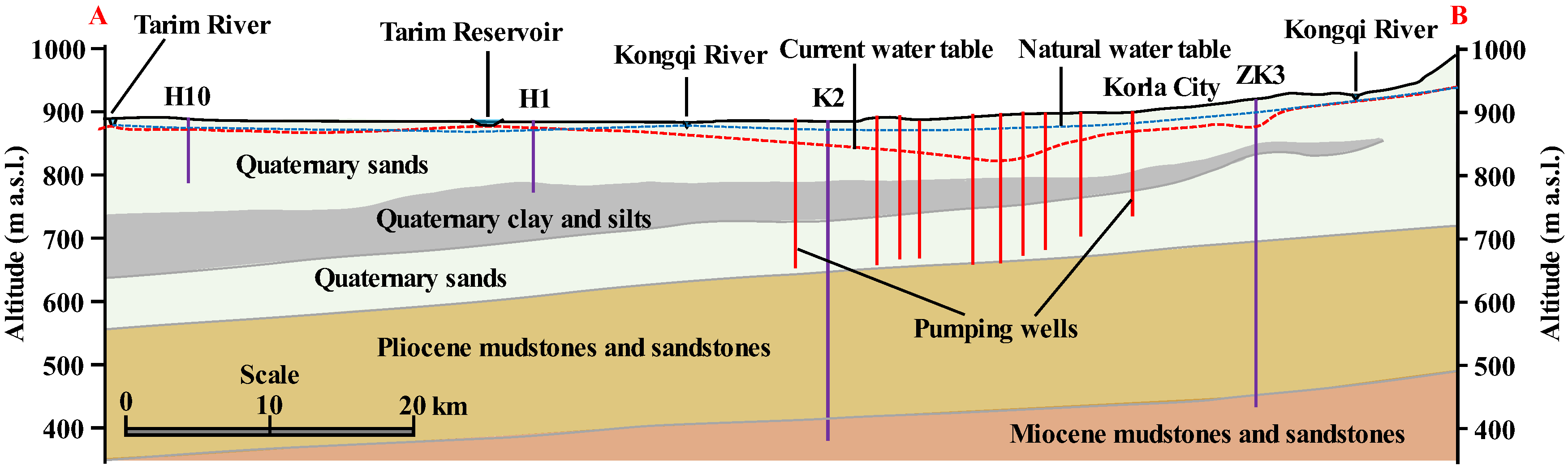 Water 17 02542 g002 Water 17 02542 g002