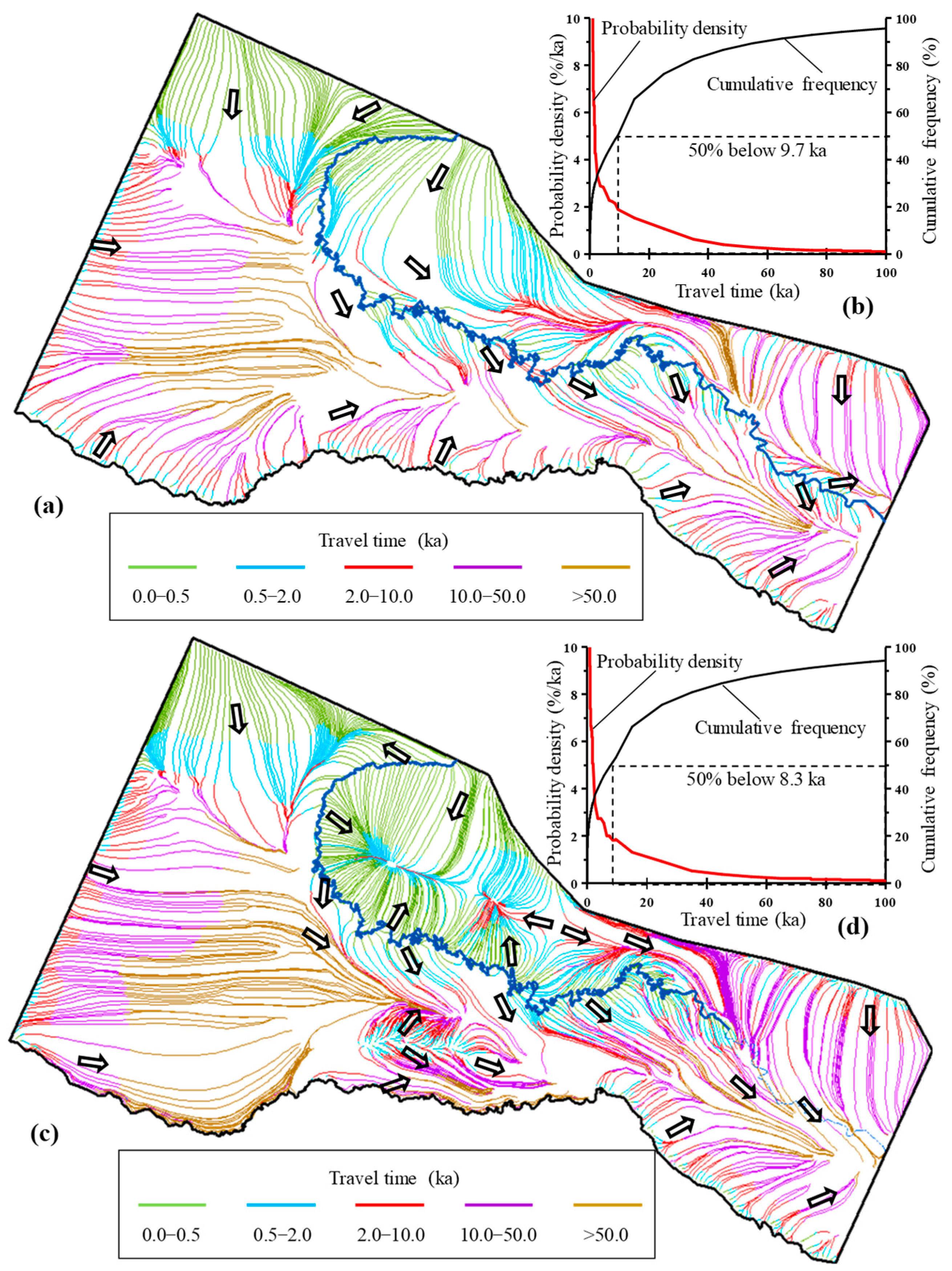 Water 17 02542 g006 Water 17 02542 g006