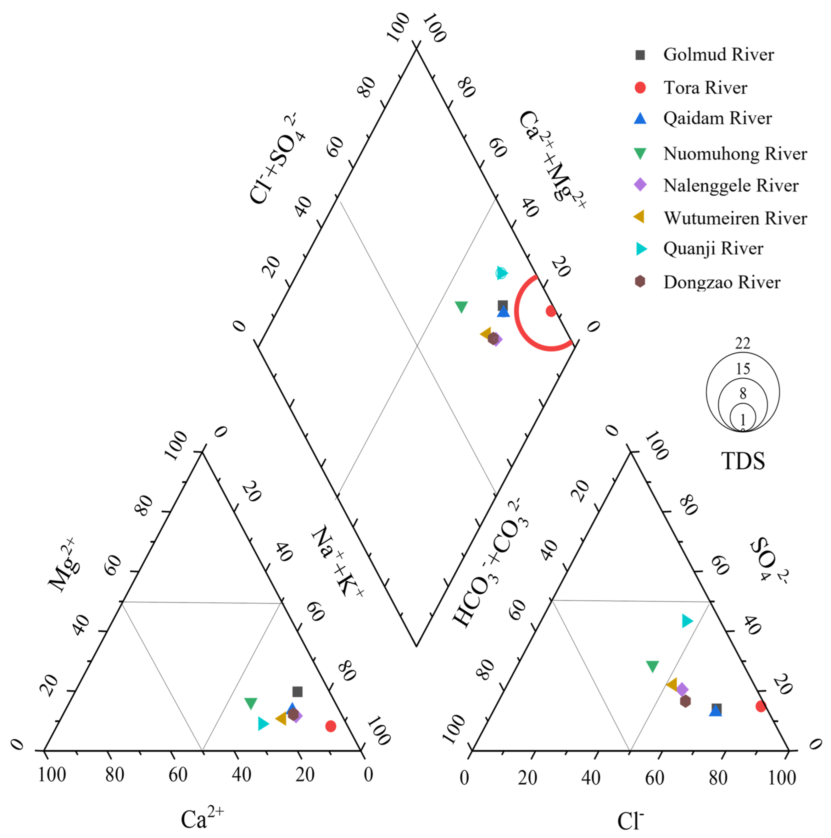 Water 17 02547 g002 Water 17 02547 g002