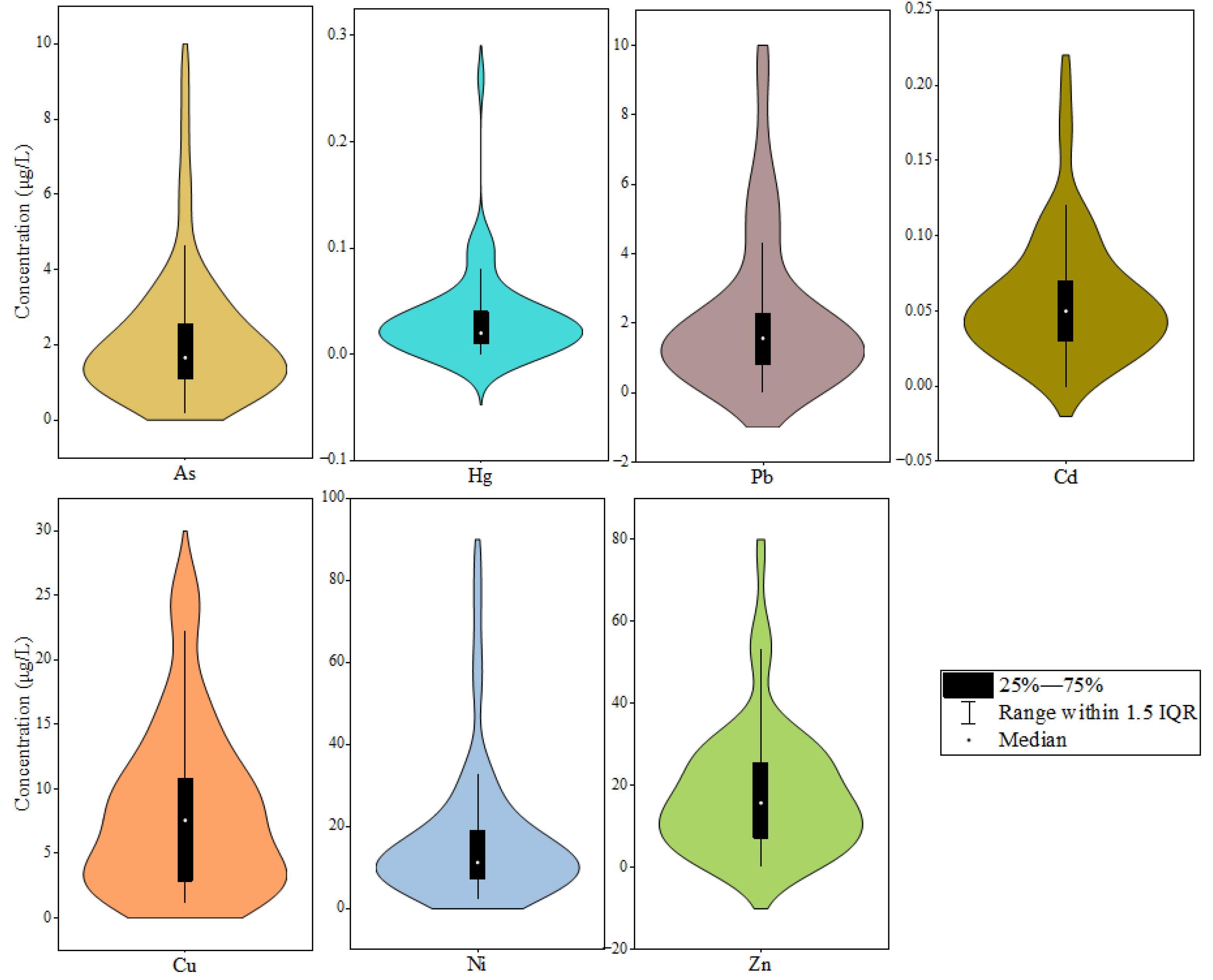 Water 17 02547 g003 Water 17 02547 g003