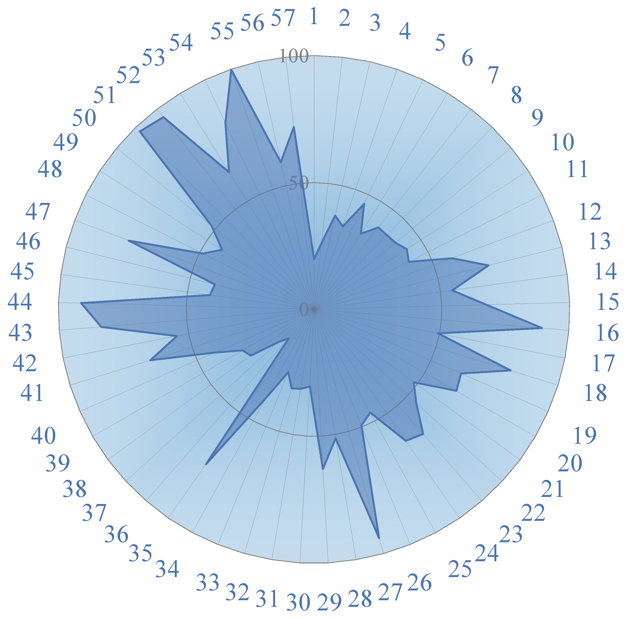 Water 17 02547 g004 Water 17 02547 g004