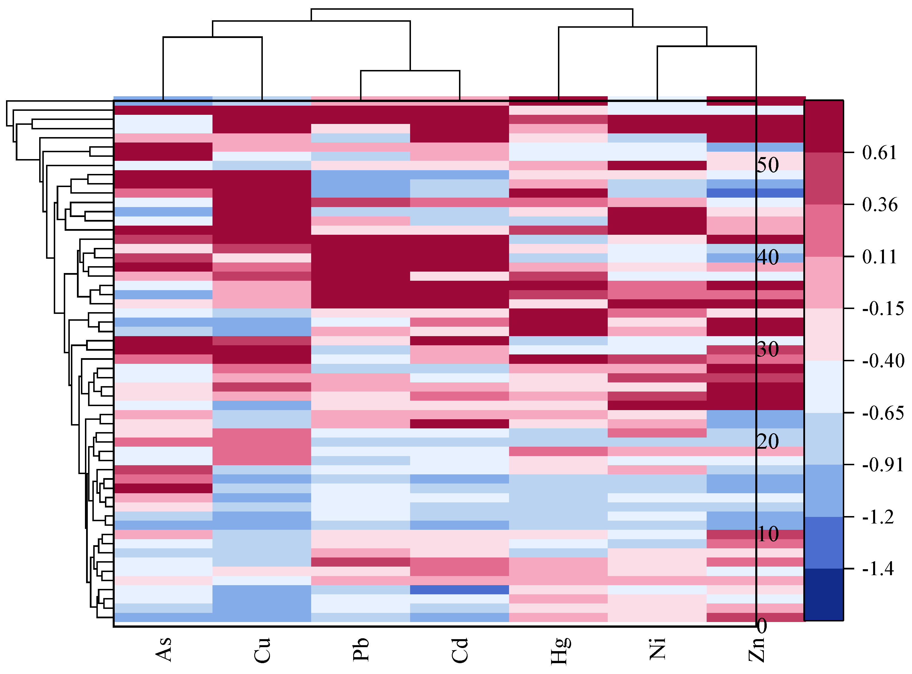 Water 17 02547 g006 Water 17 02547 g006