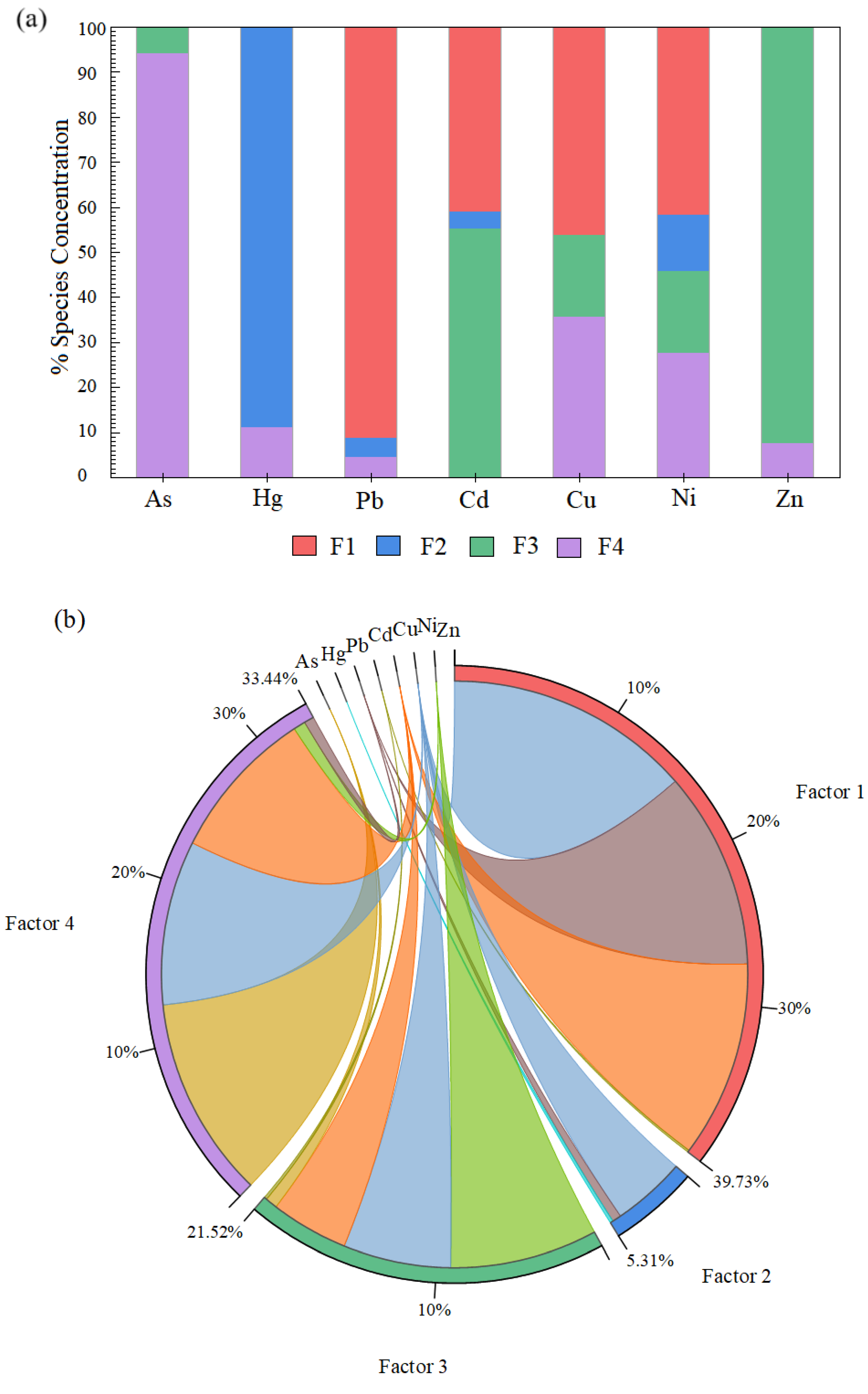 Water 17 02547 g008 Water 17 02547 g008