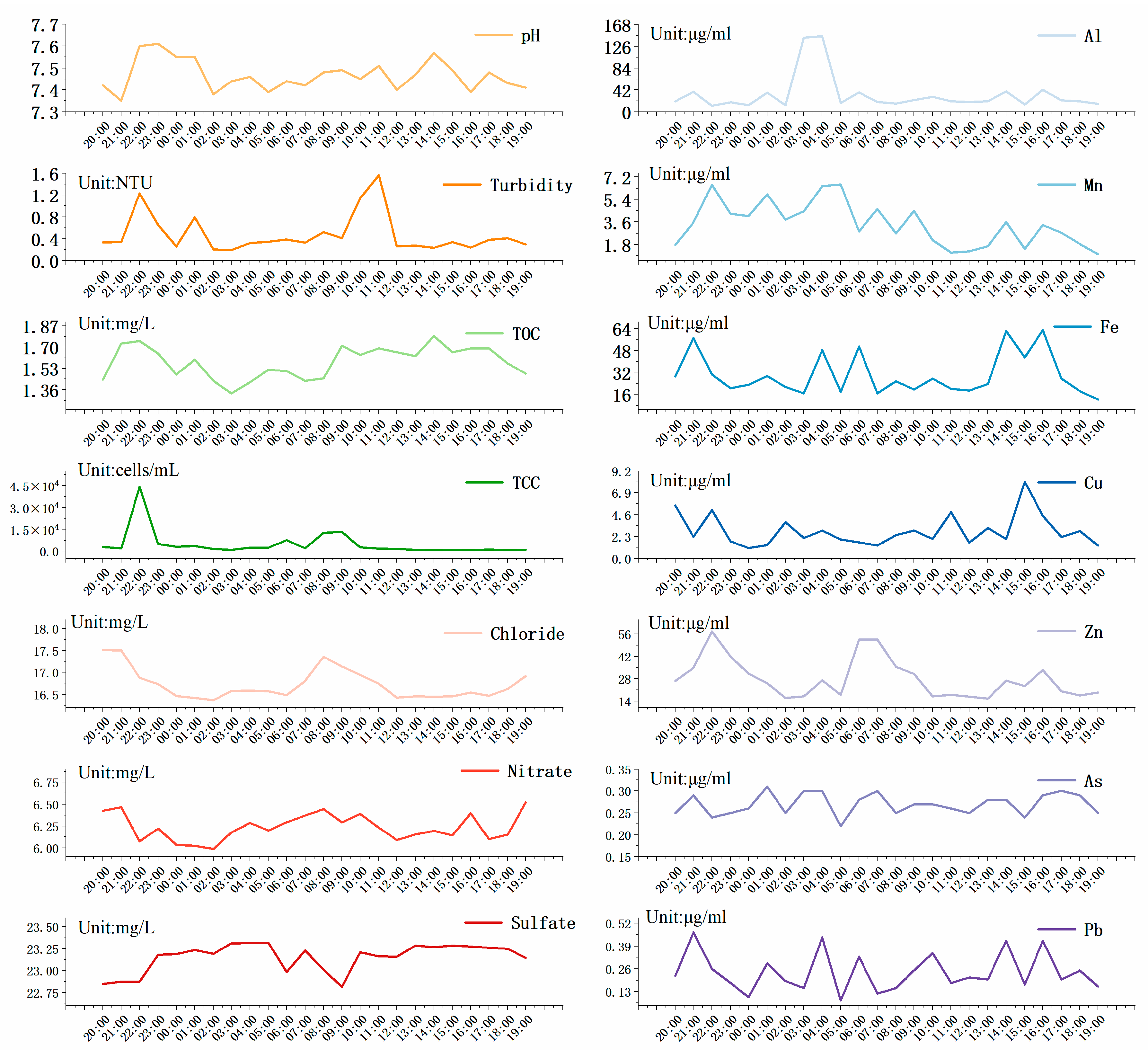 Water 17 02555 g001 Water 17 02555 g001