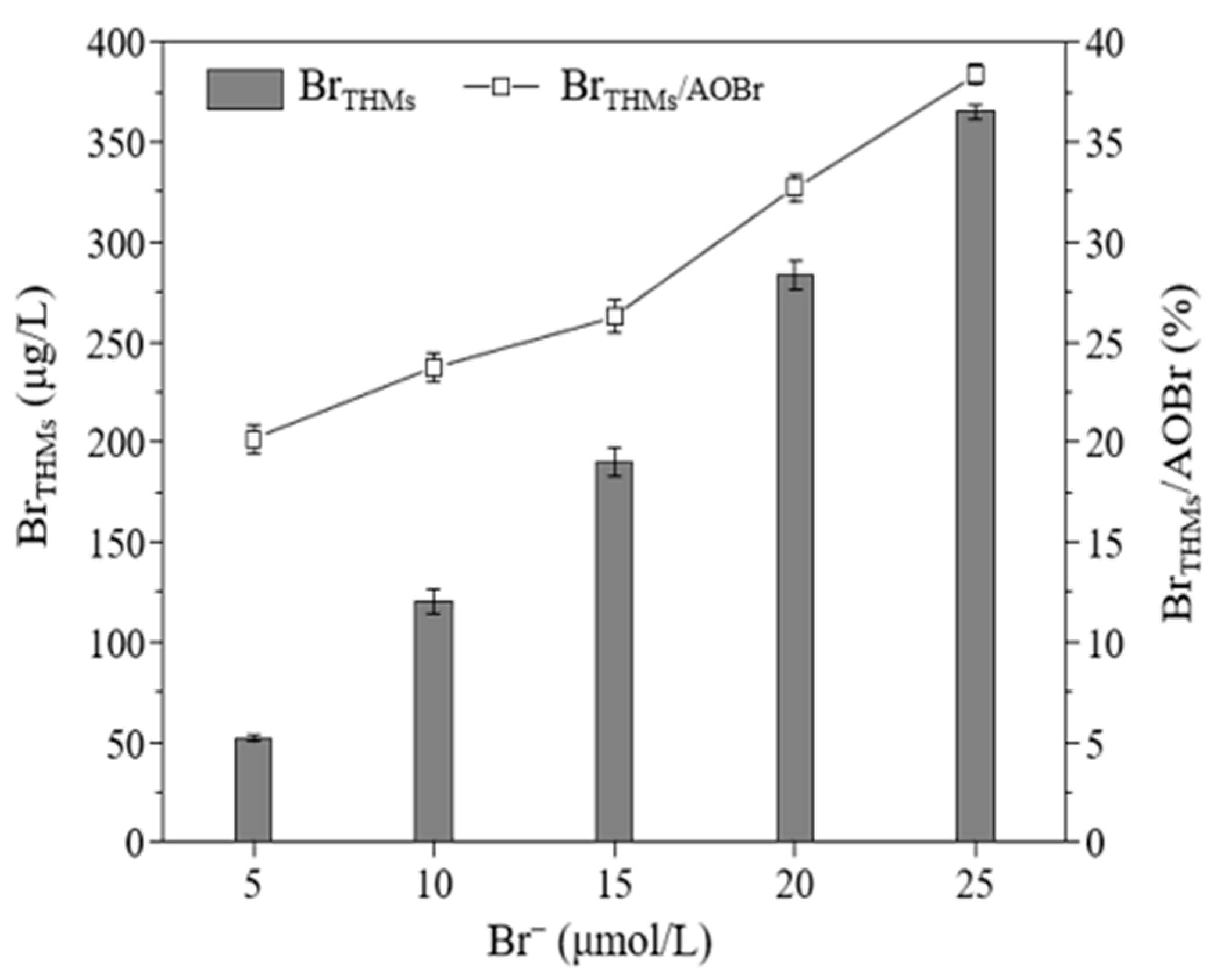 Water 17 02563 g002 Water 17 02563 g002