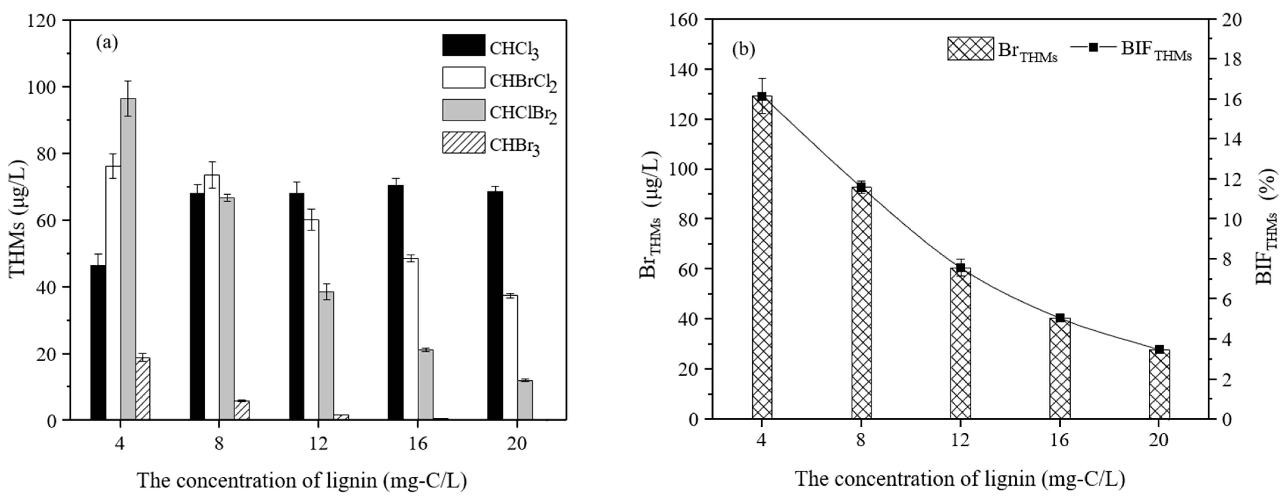 Water 17 02563 g003 Water 17 02563 g003