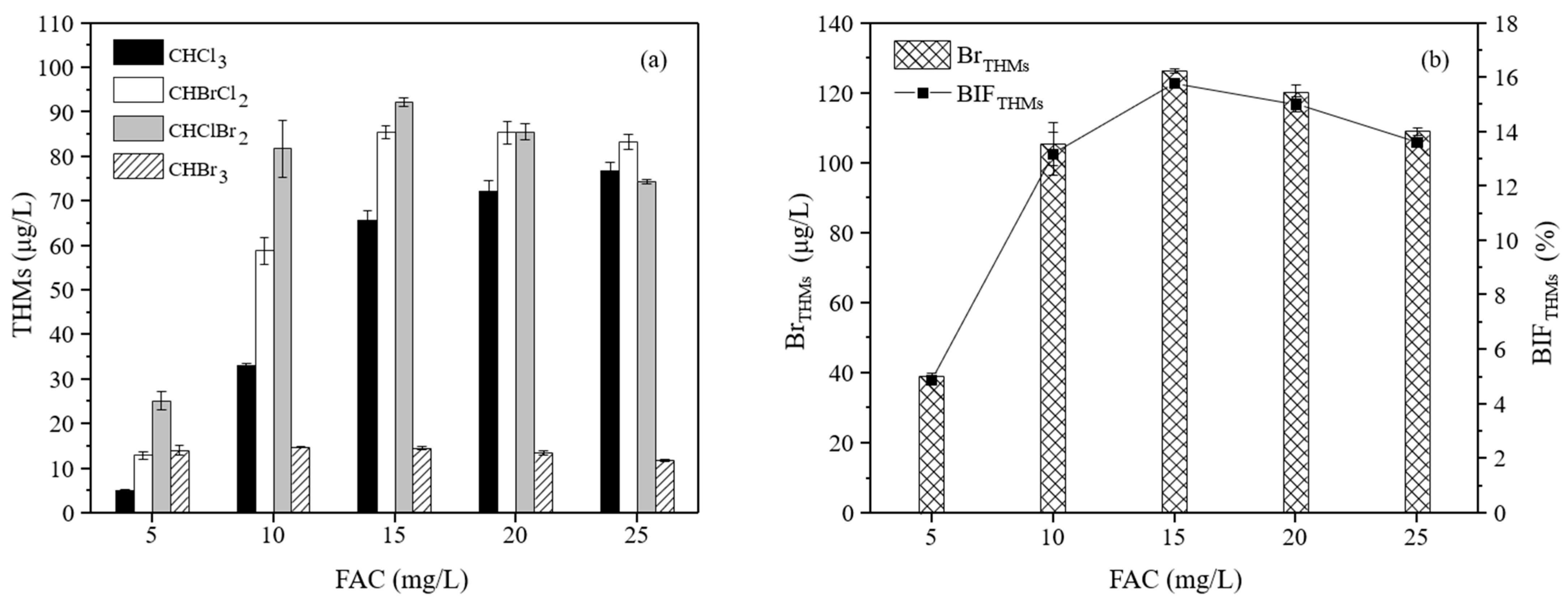 Water 17 02563 g004 Water 17 02563 g004