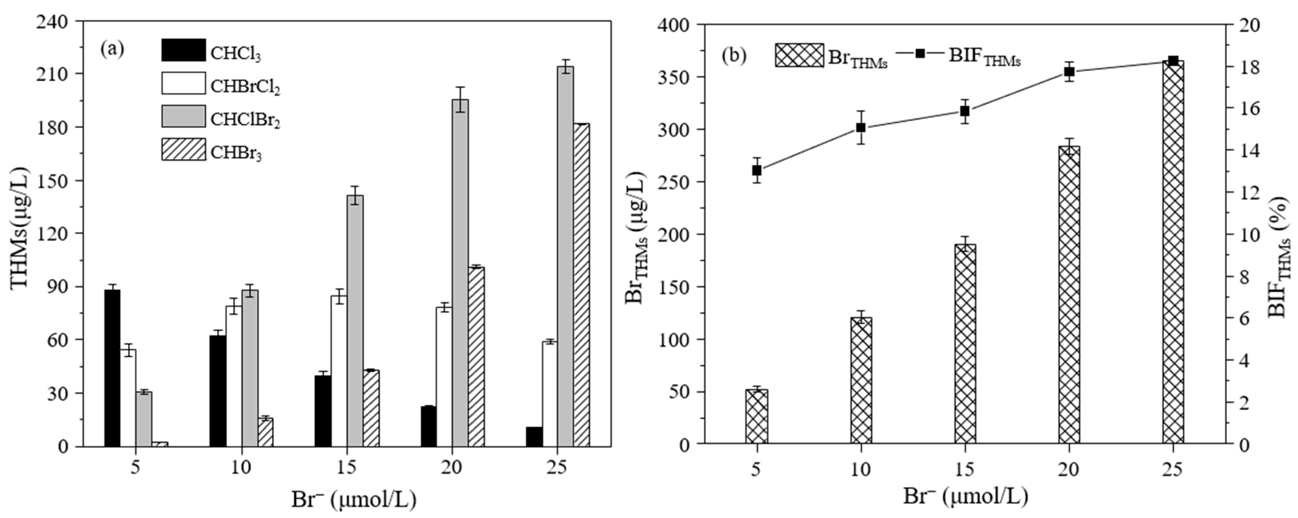 Water 17 02563 g005 Water 17 02563 g005