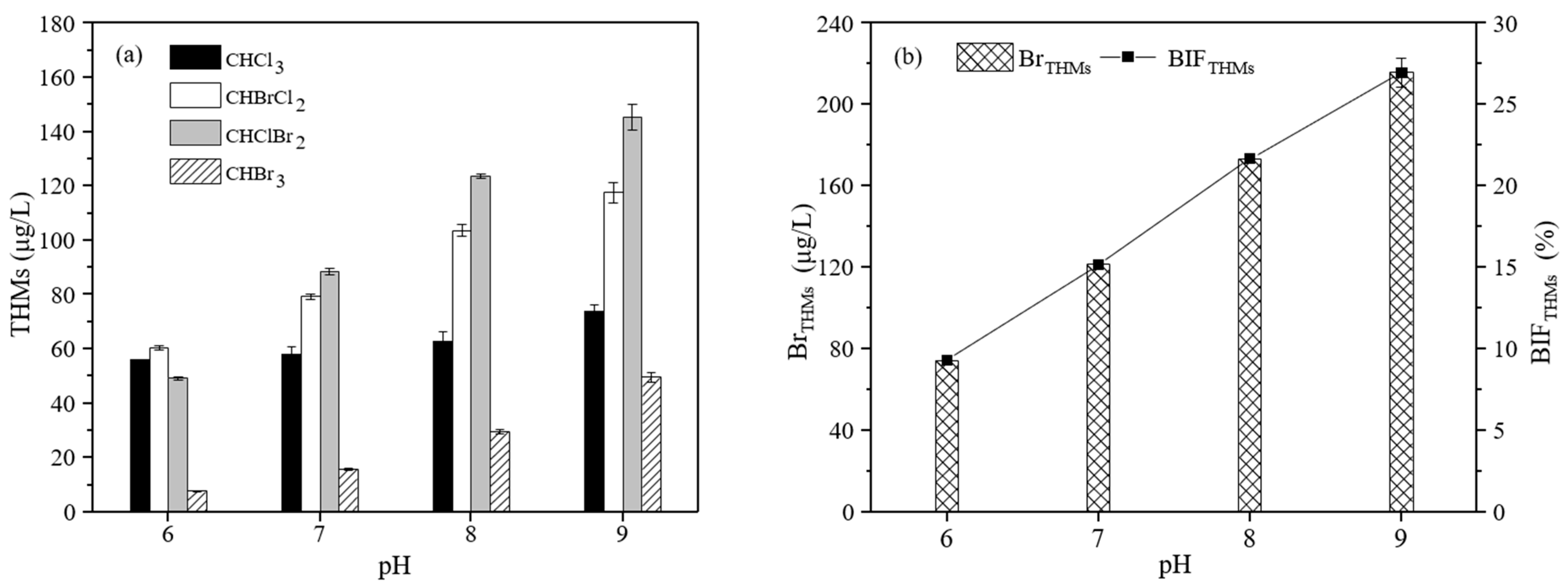 Water 17 02563 g006 Water 17 02563 g006