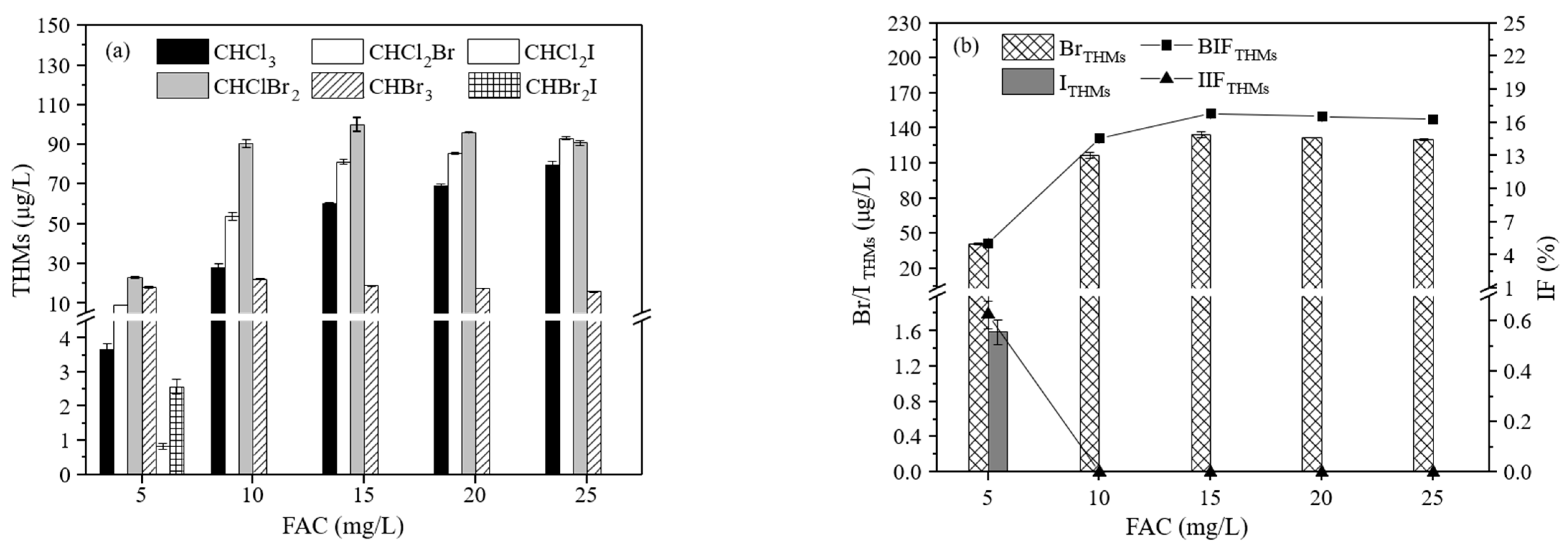 Water 17 02563 g008 Water 17 02563 g008