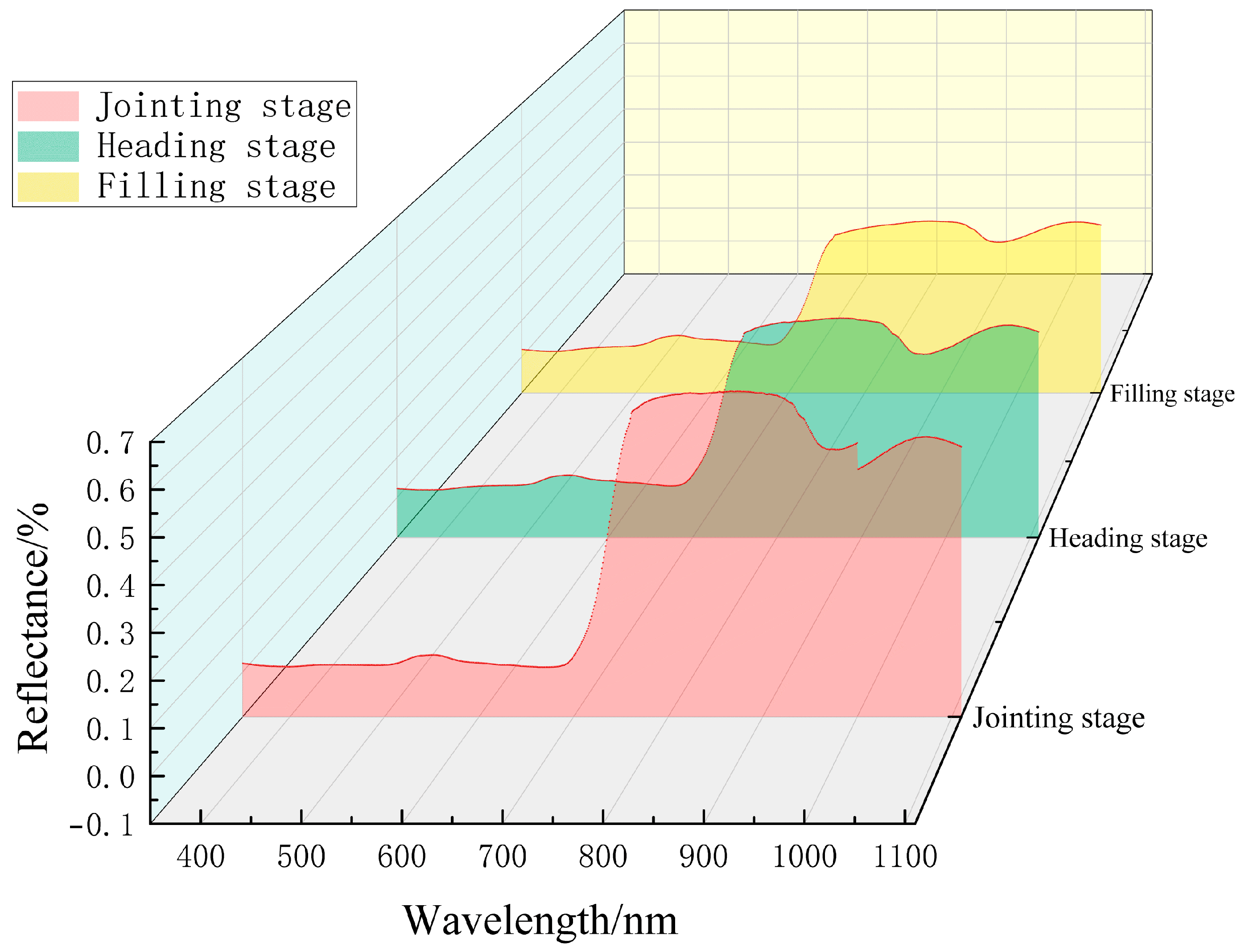 Water 17 02574 g005 Water 17 02574 g005