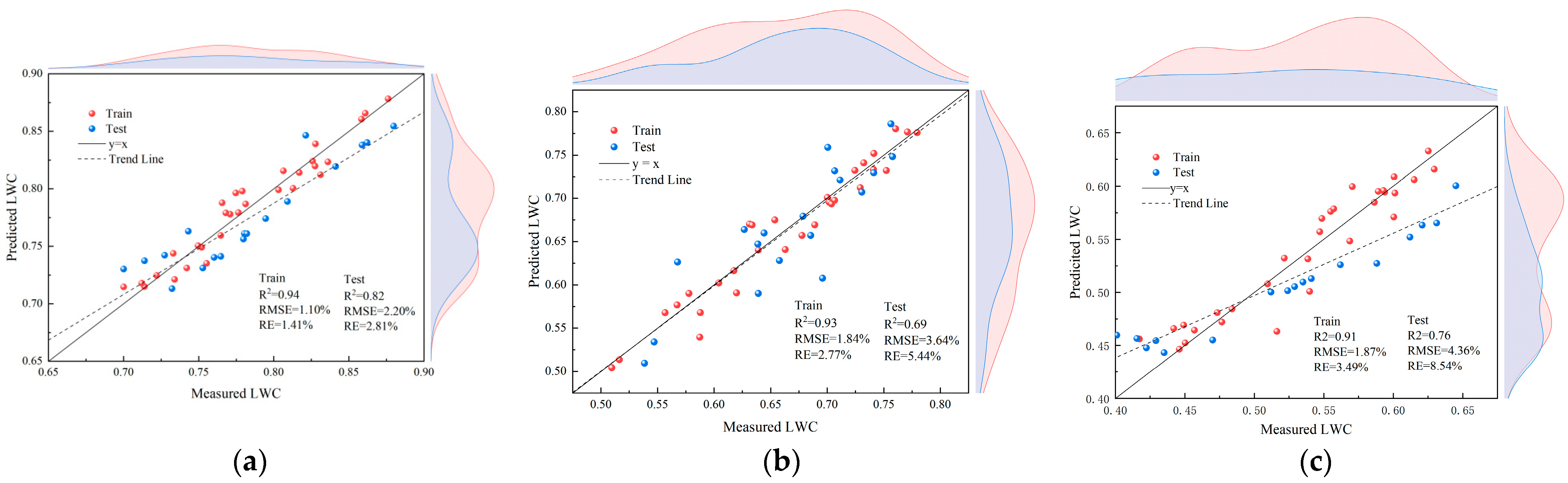 Water 17 02574 g008 Water 17 02574 g008