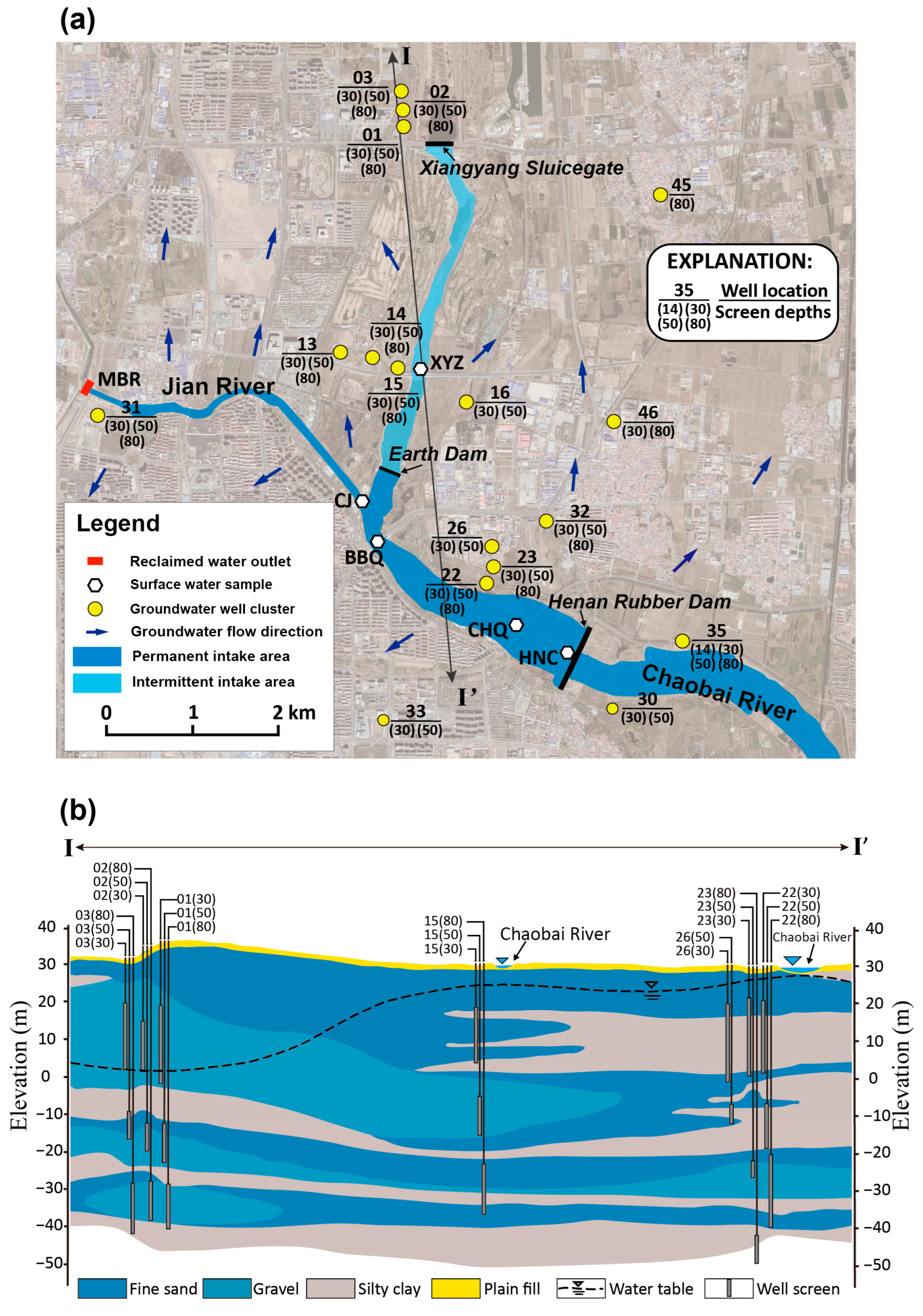 Water 17 02575 g001 Water 17 02575 g001