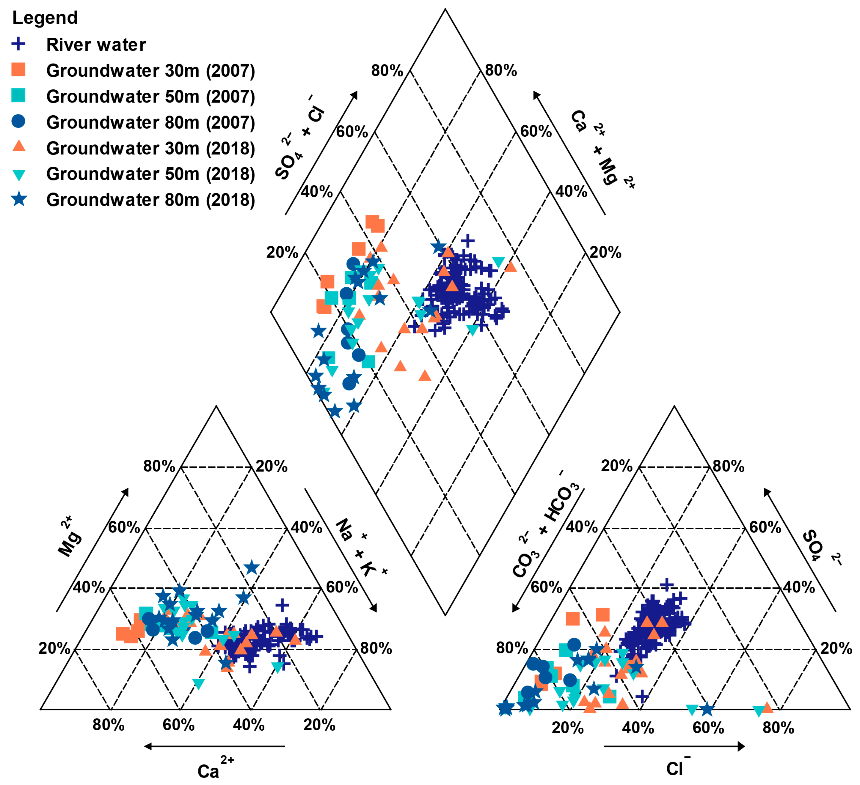 Water 17 02575 g002 Water 17 02575 g002