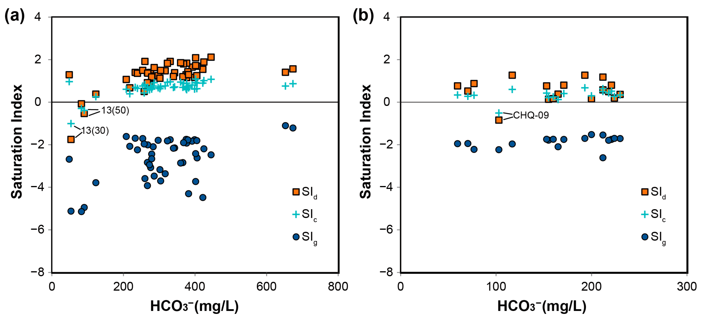 Water 17 02575 g003 Water 17 02575 g003