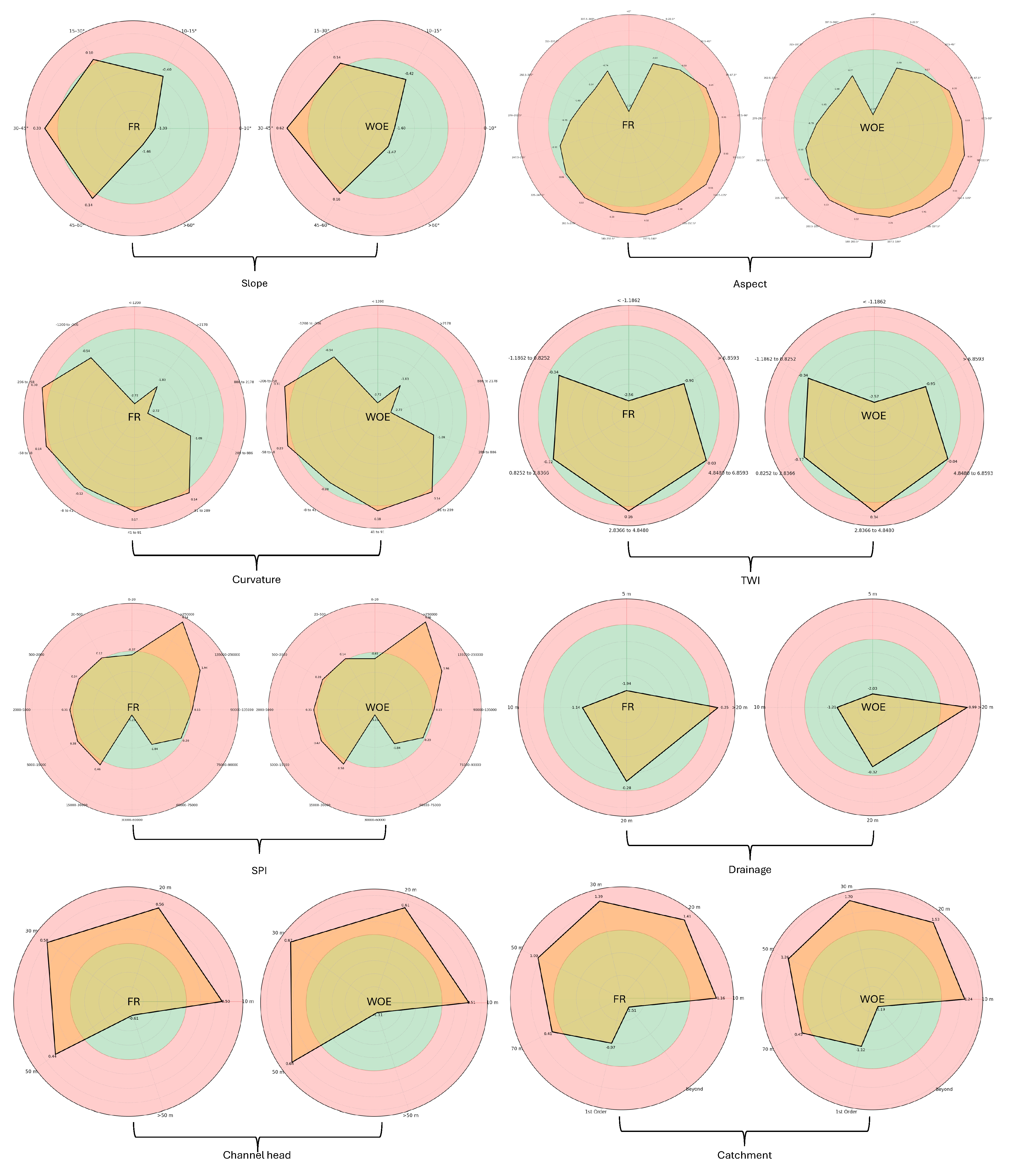 Water 17 02577 g007a