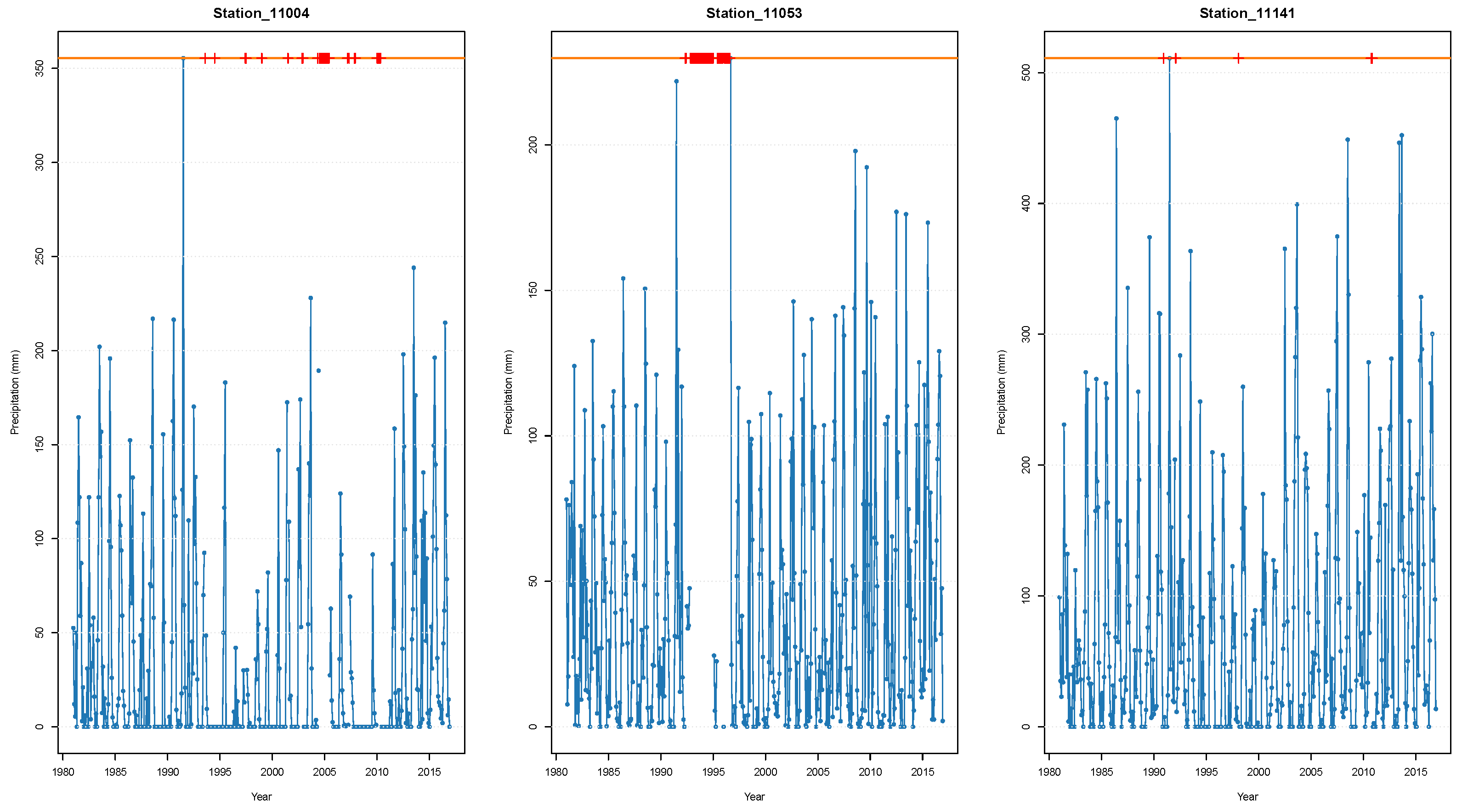 Water 17 02597 g002 Water 17 02597 g002