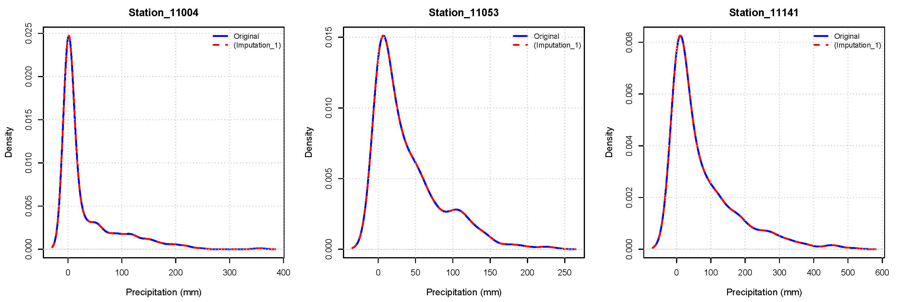 Water 17 02597 g003 Water 17 02597 g003
