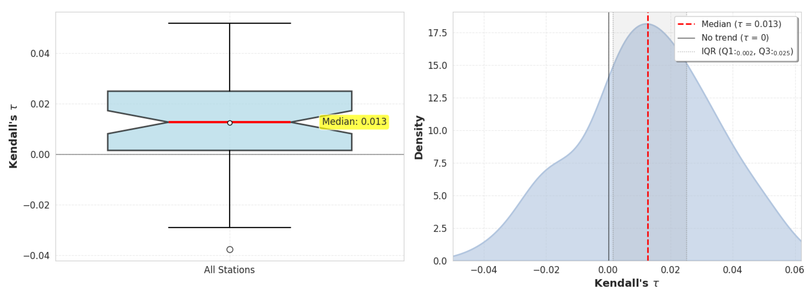 Water 17 02597 g005 Water 17 02597 g005