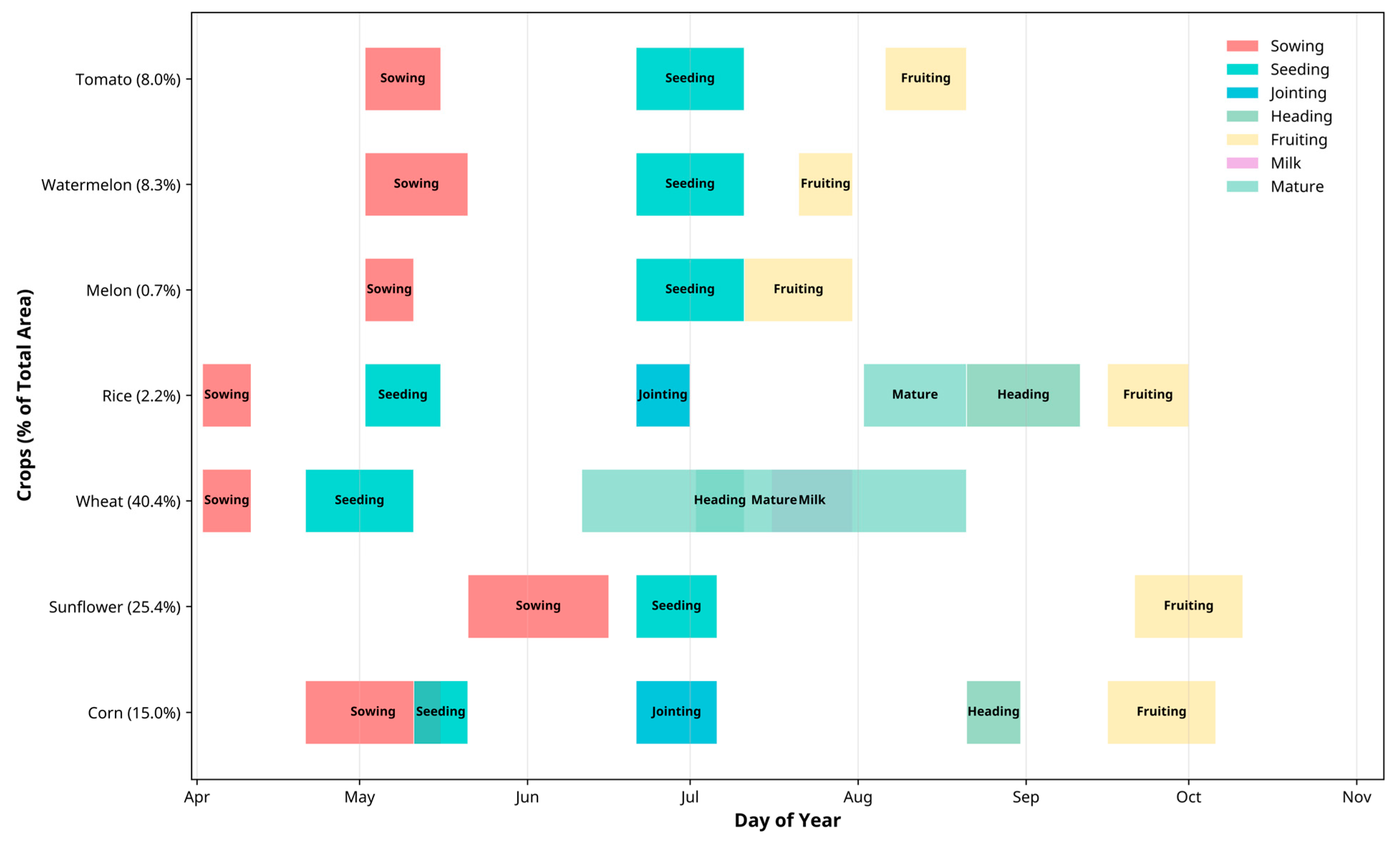 Water 17 02598 g002 Water 17 02598 g002