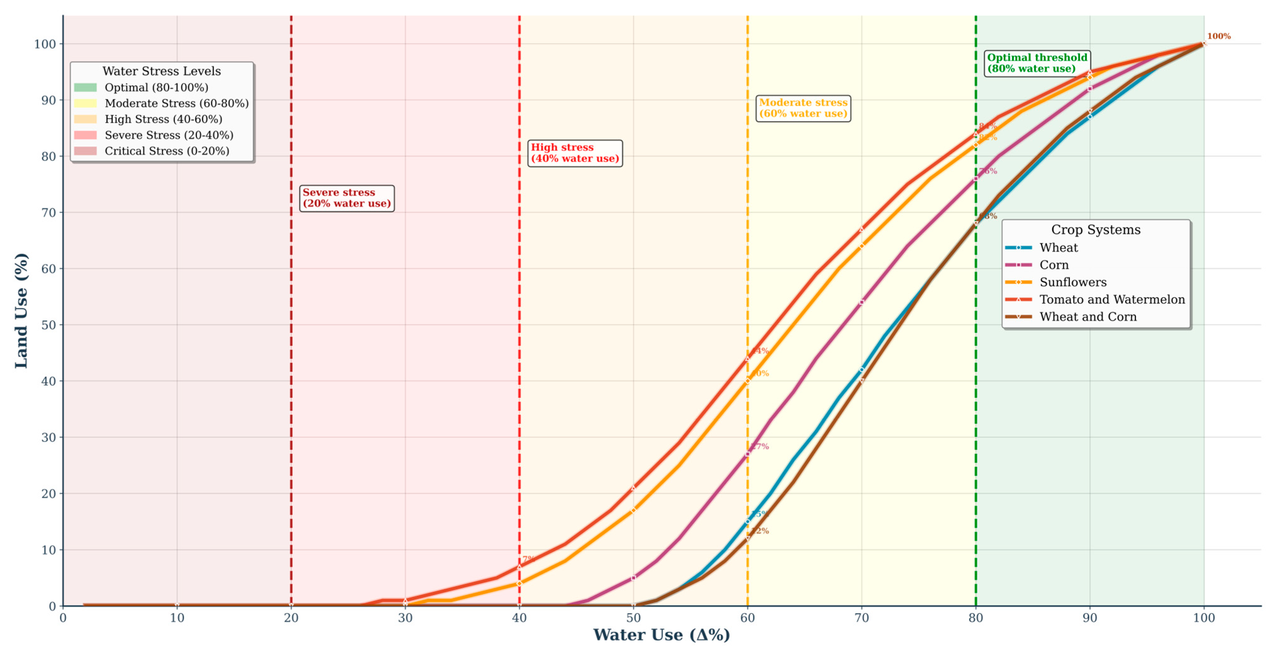 Water 17 02598 g004 Water 17 02598 g004