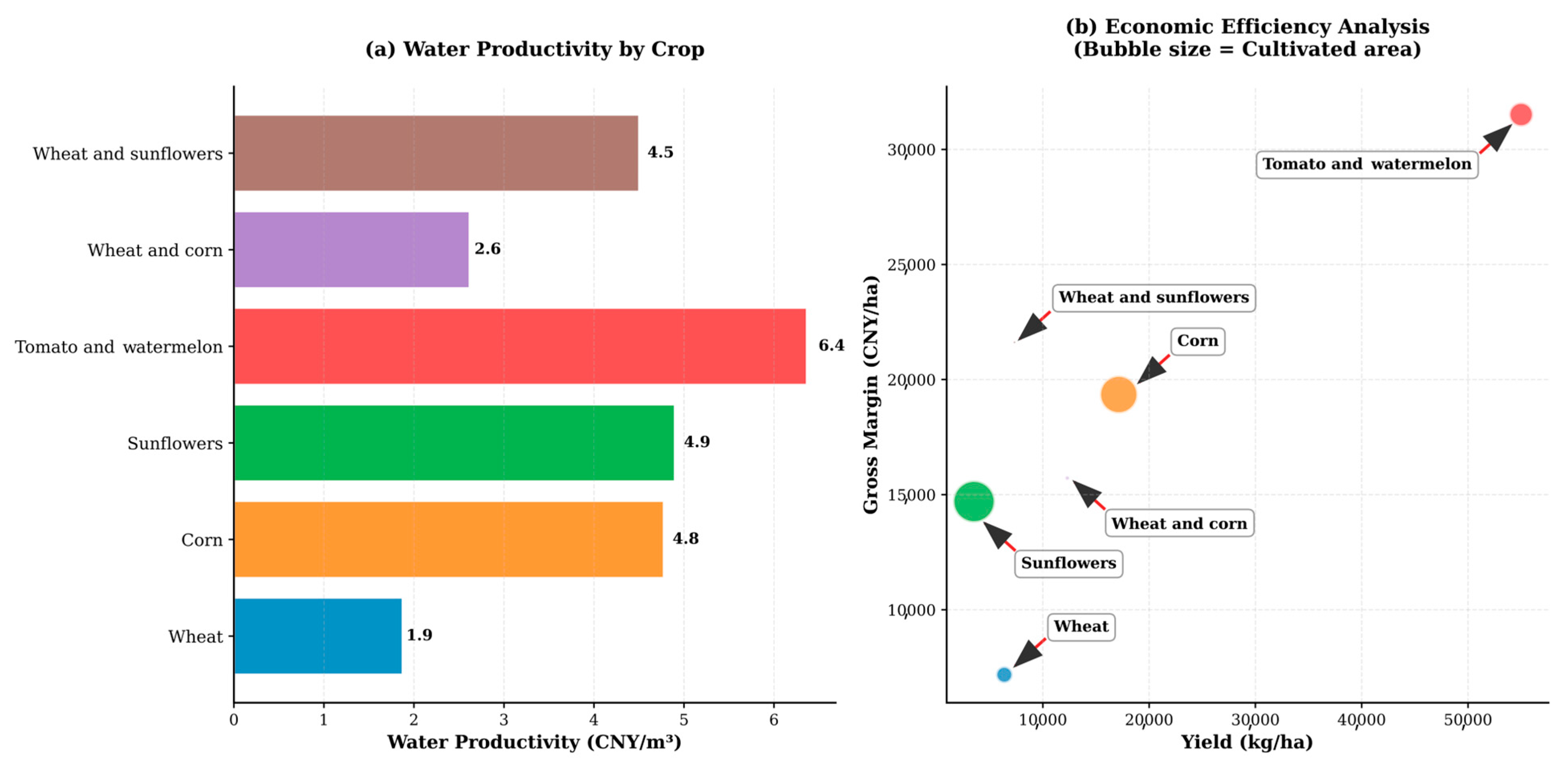 Water 17 02598 g008 Water 17 02598 g008