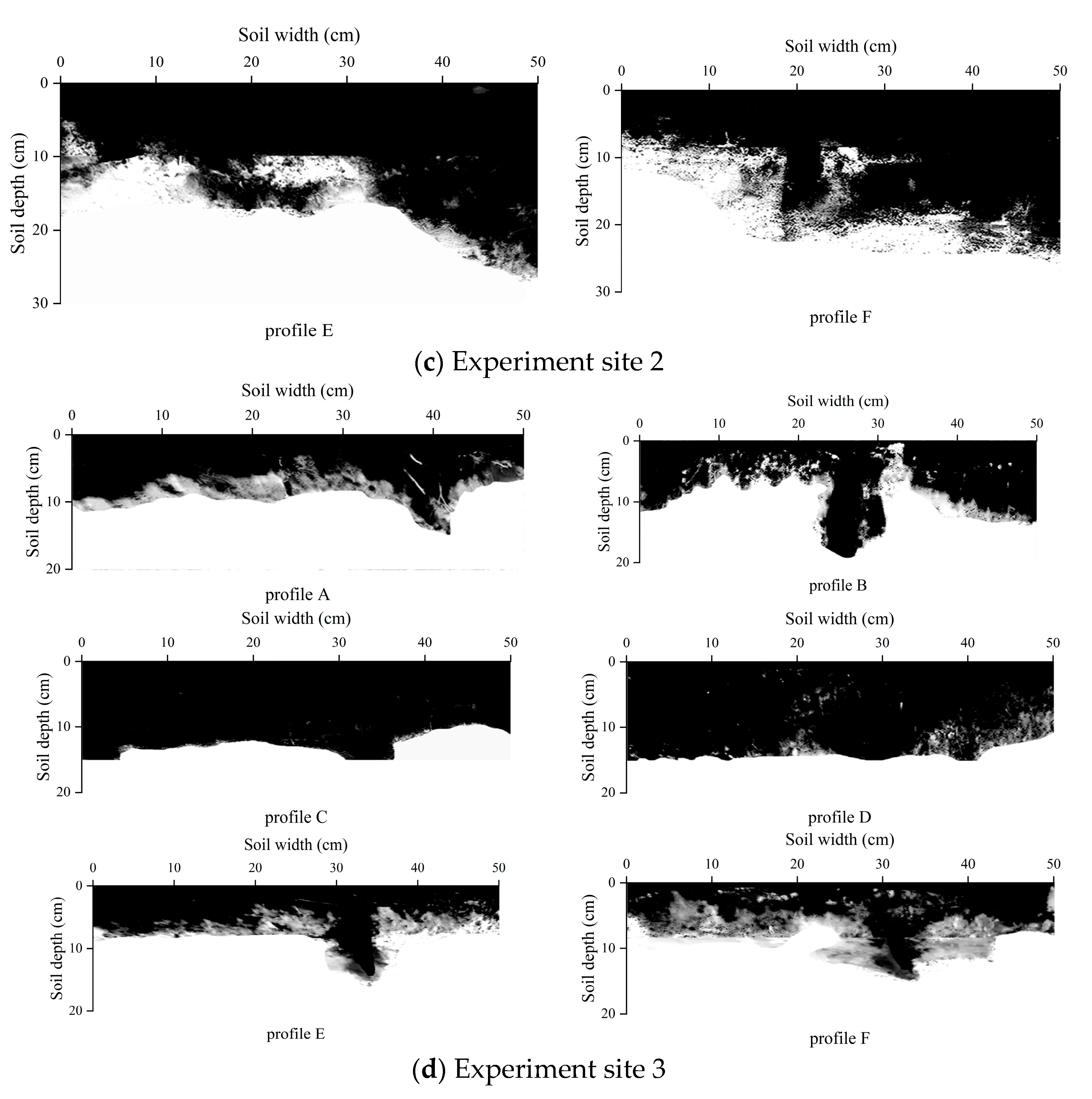 Water 17 02606 g003c Water 17 02606 g003c