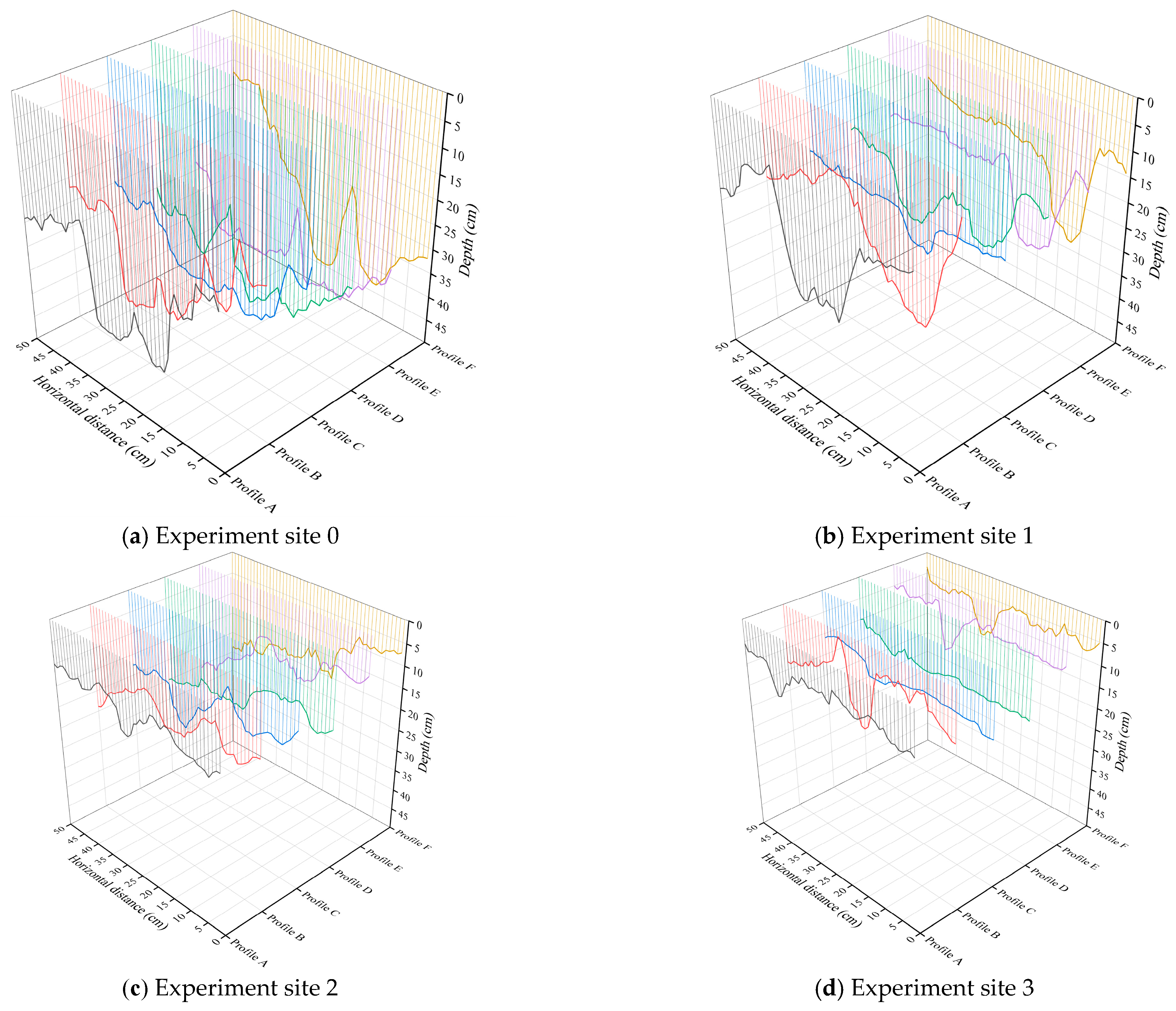 Water 17 02606 g004 Water 17 02606 g004