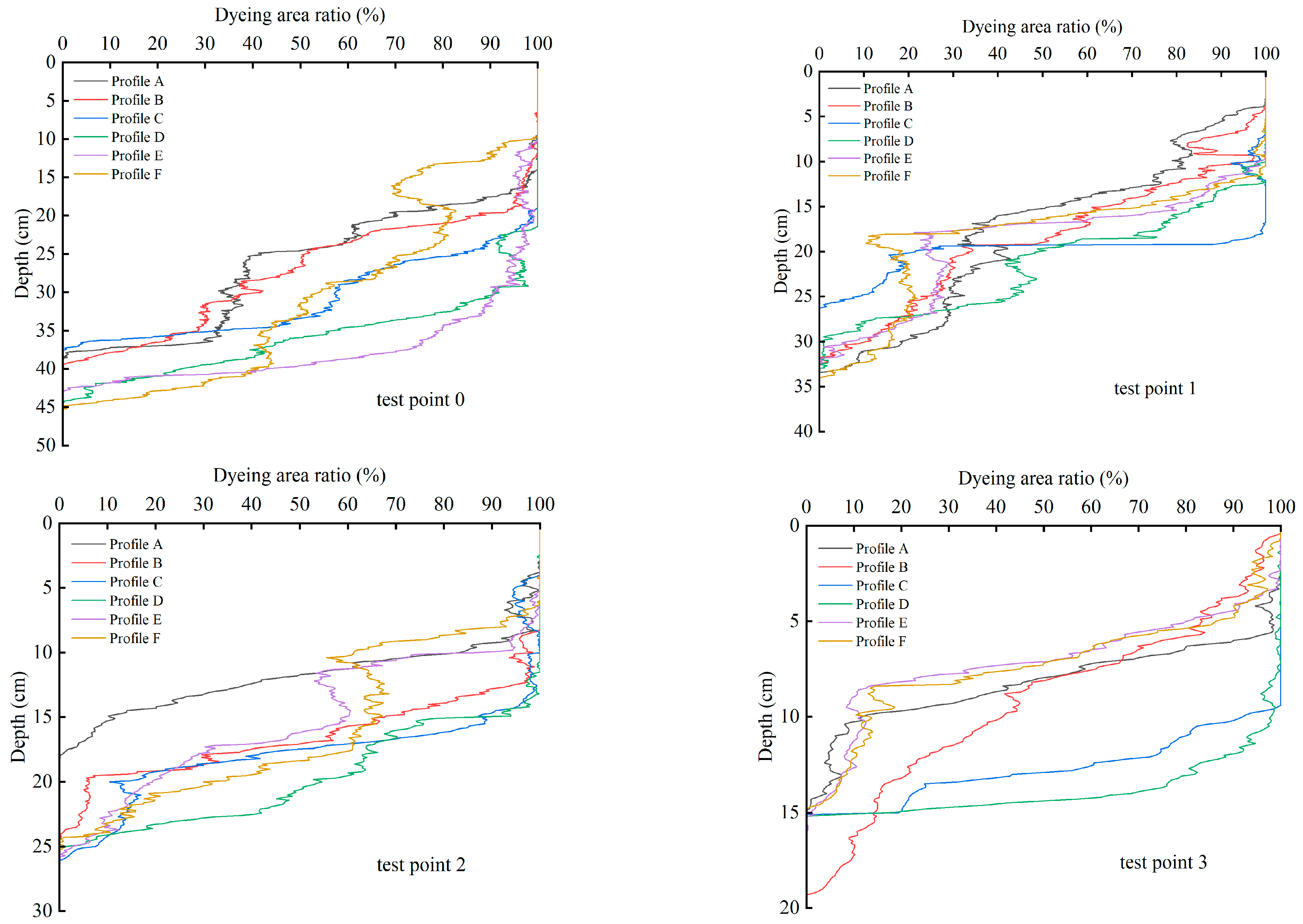 Water 17 02606 g006 Water 17 02606 g006