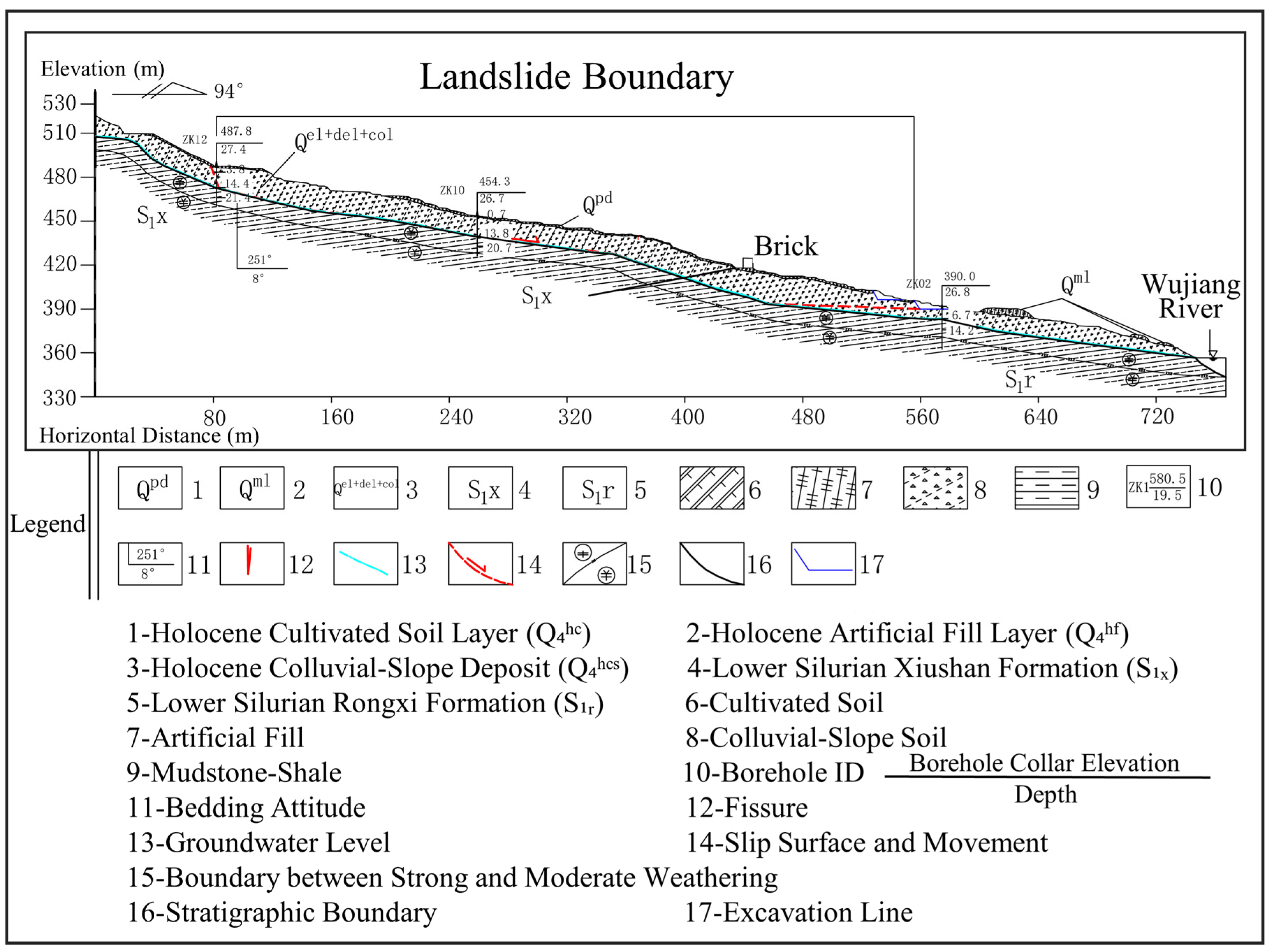 Water 17 02640 g002 Water 17 02640 g002