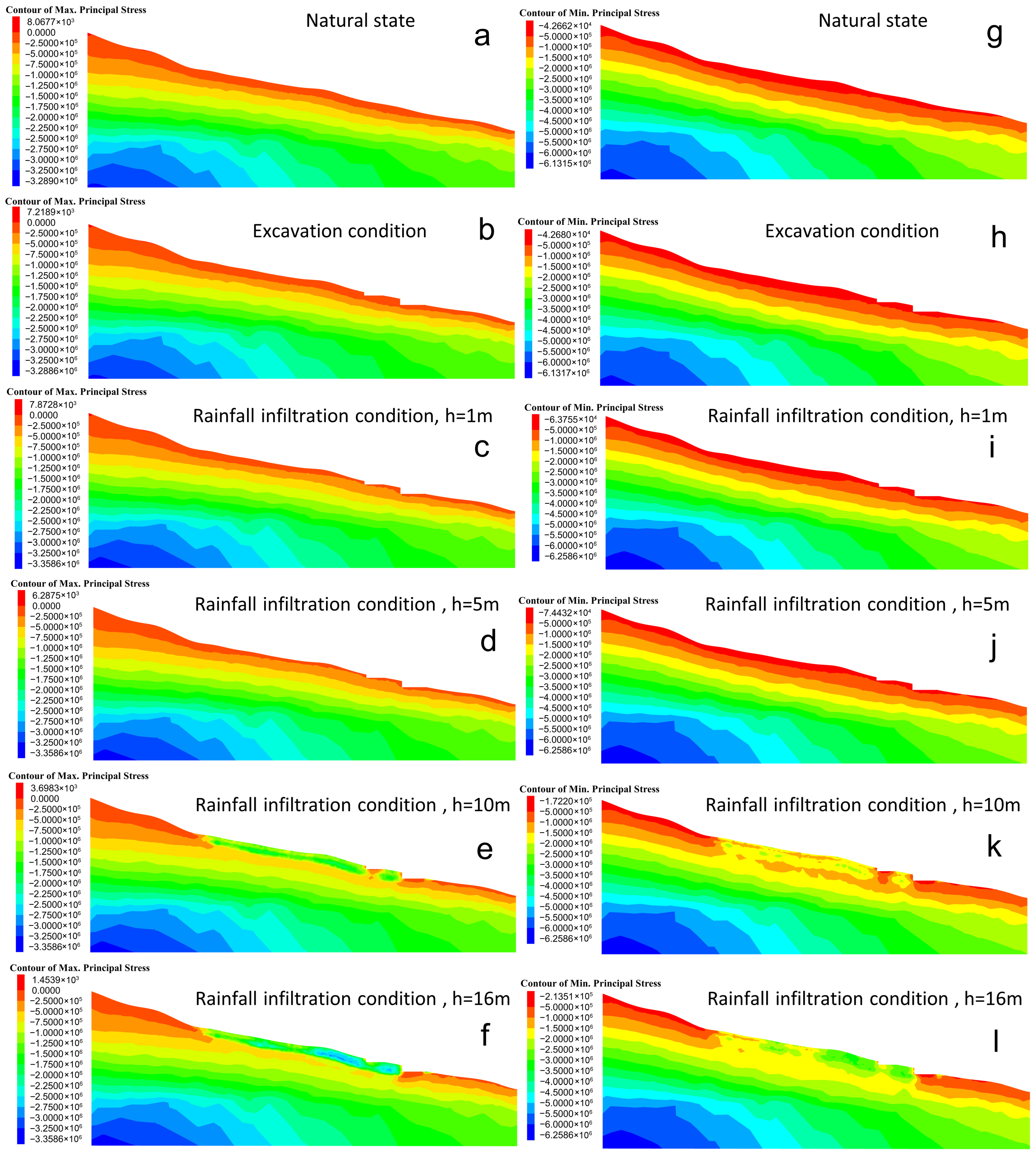 Water 17 02640 g006 Water 17 02640 g006