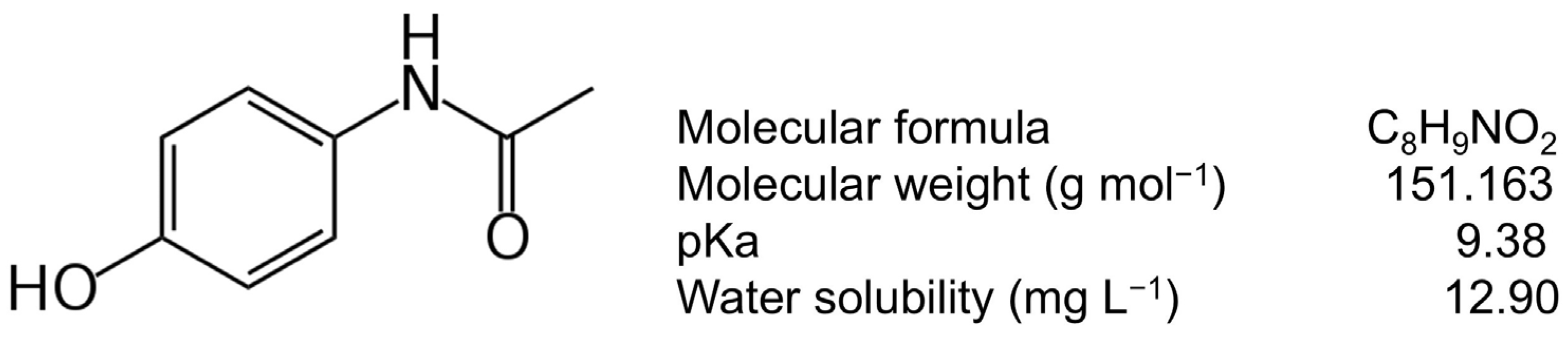 Water 17 02654 g001