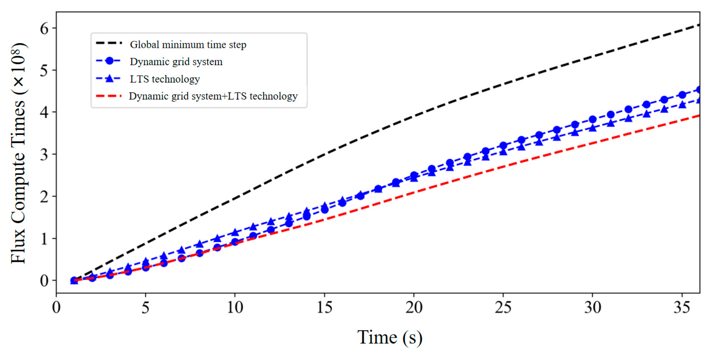 Water 17 02662 g005 Water 17 02662 g005