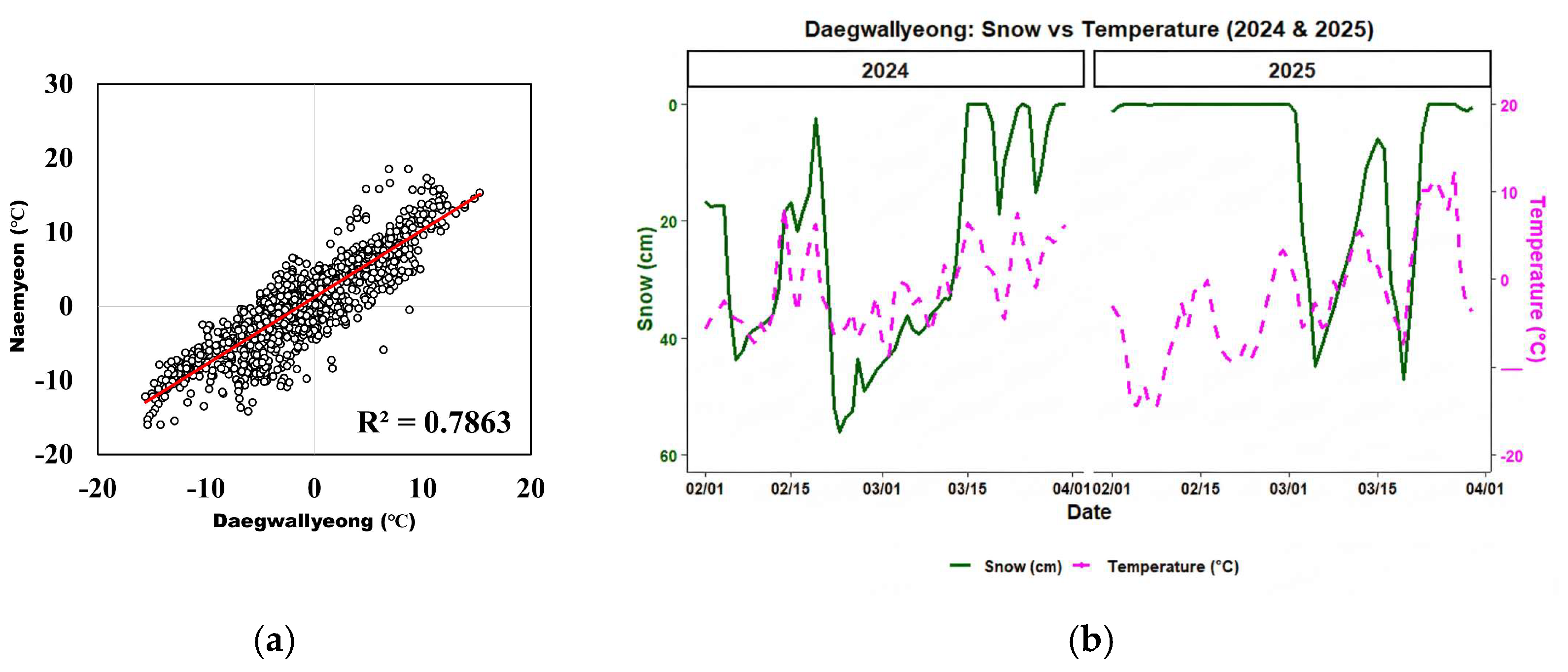 Water 17 02675 g002 Water 17 02675 g002