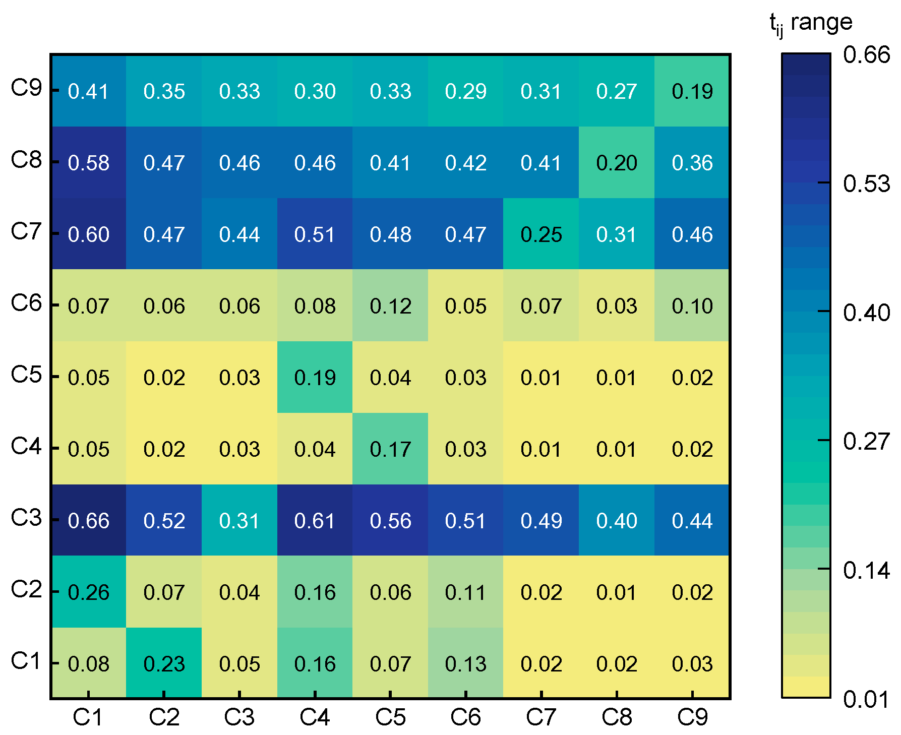 Water 17 02694 g002 Water 17 02694 g002