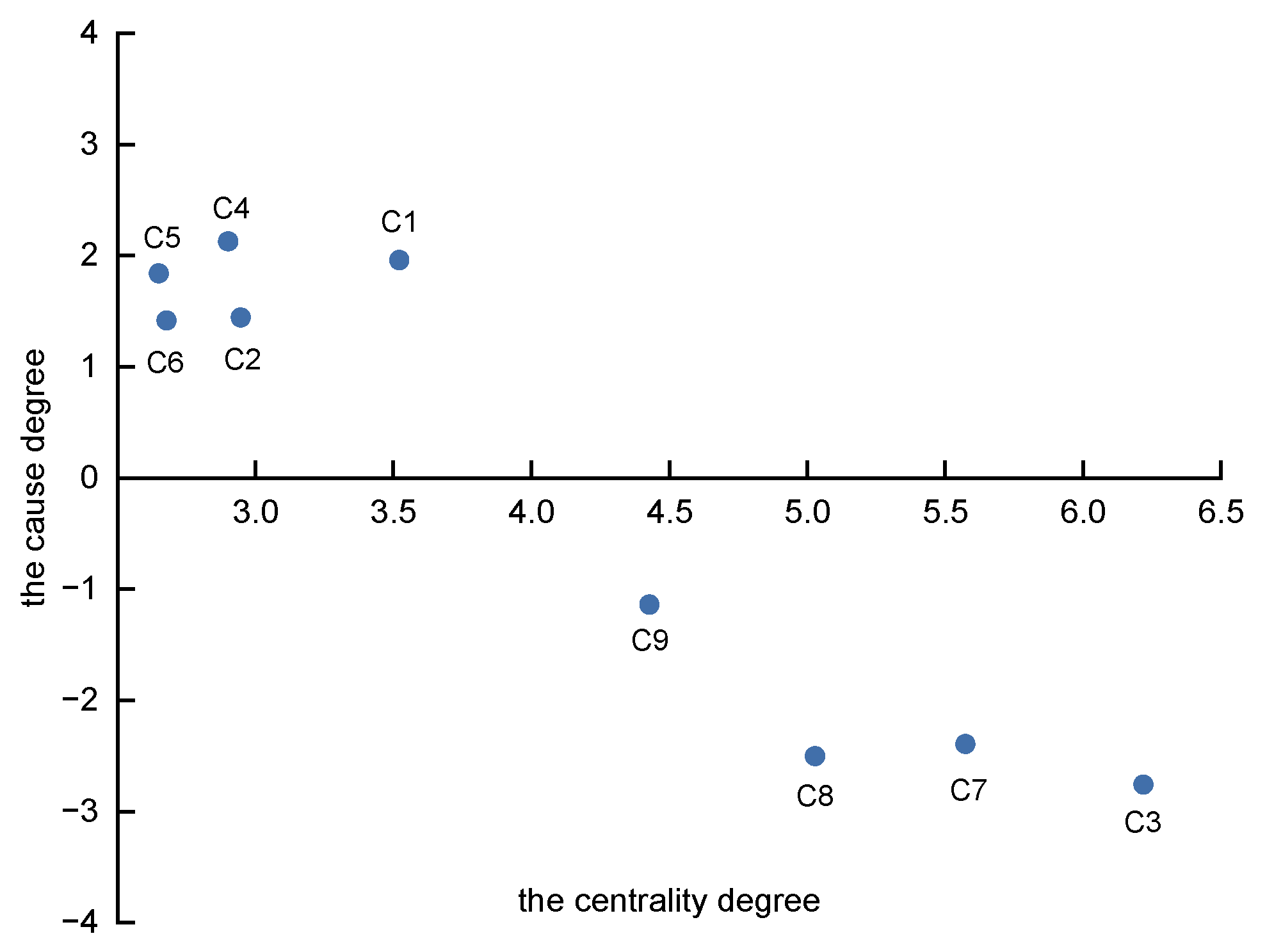Water 17 02694 g004 Water 17 02694 g004