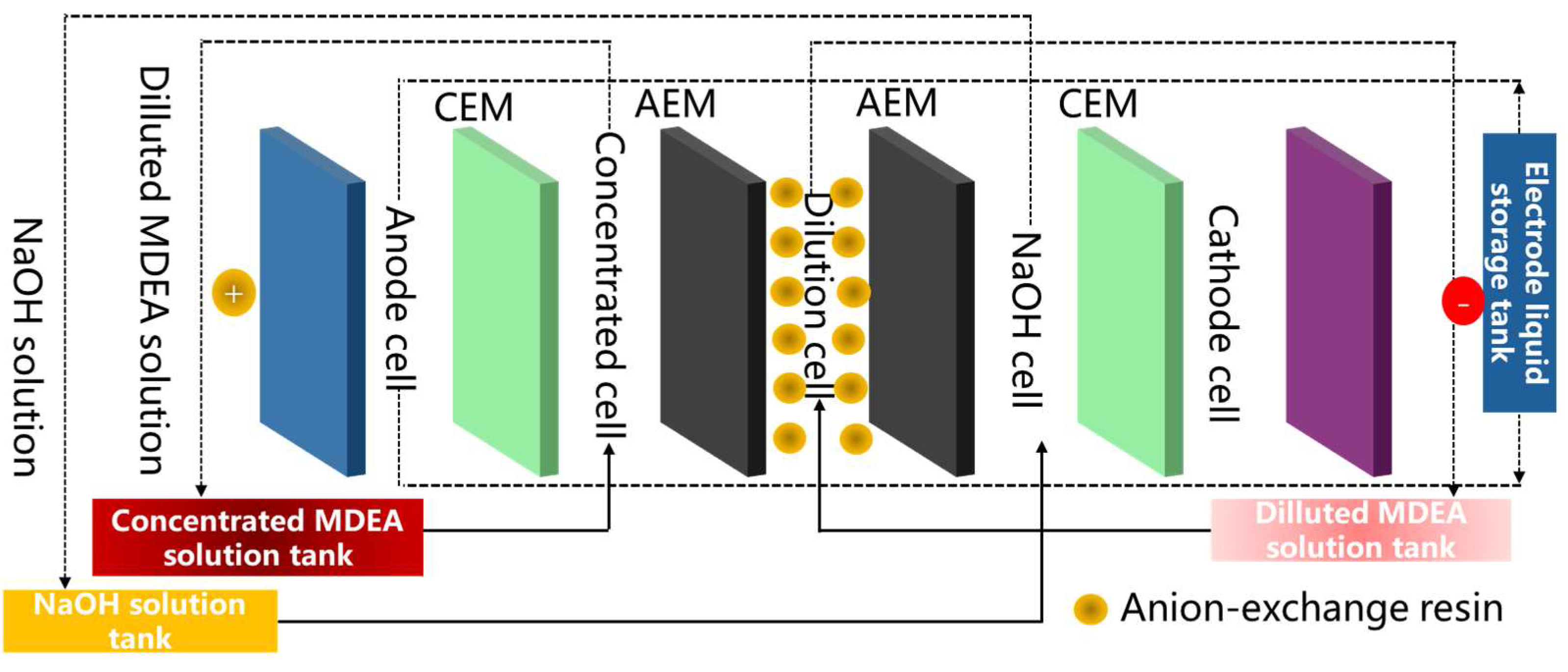 Water 17 02701 g005 Water 17 02701 g005