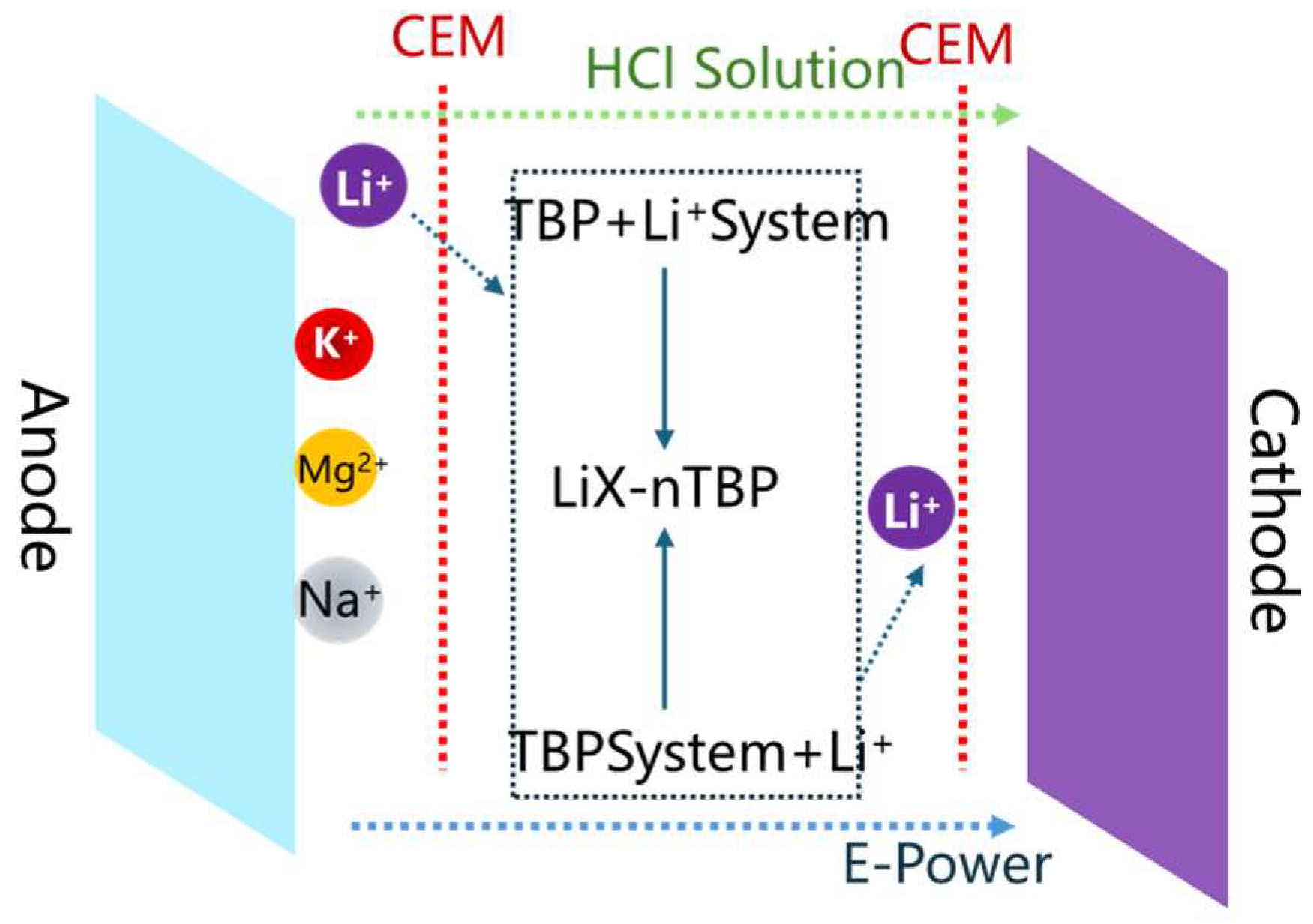 Water 17 02701 g007 Water 17 02701 g007