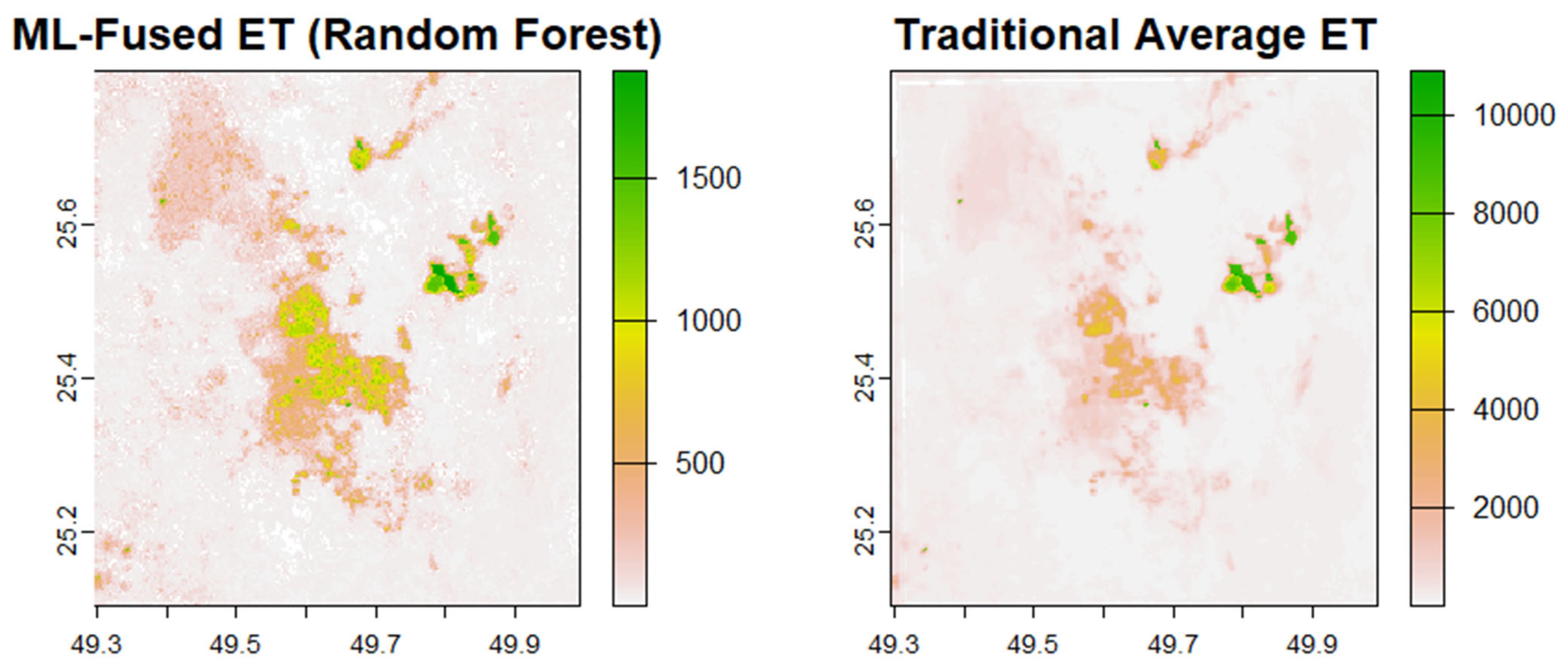 Water 17 02702 g004 Water 17 02702 g004