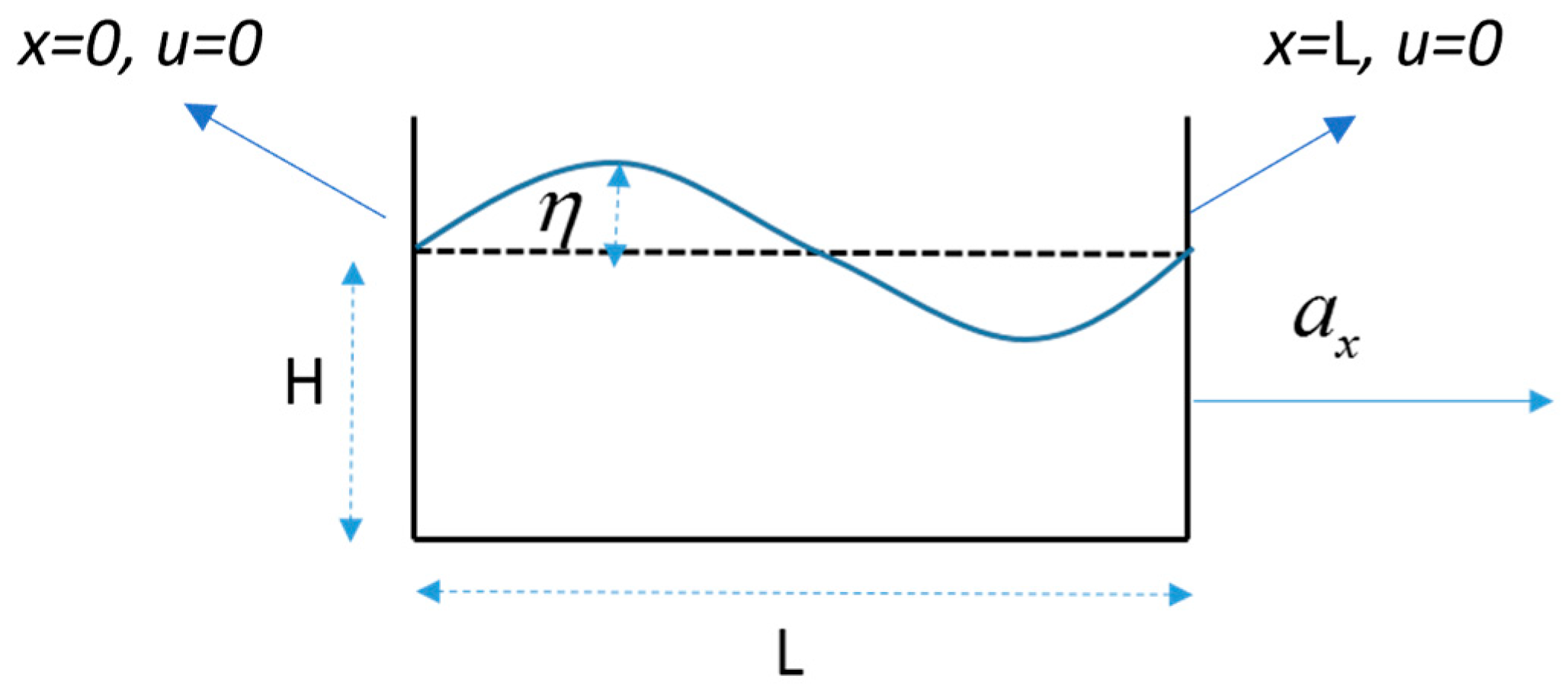 Water 17 02703 g001 Water 17 02703 g001