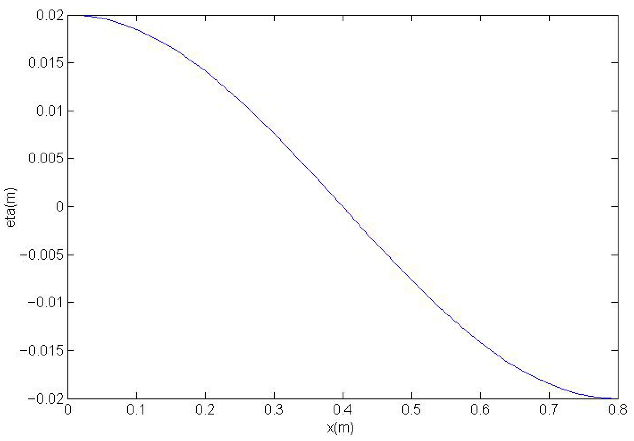 Water 17 02703 g009 Water 17 02703 g009