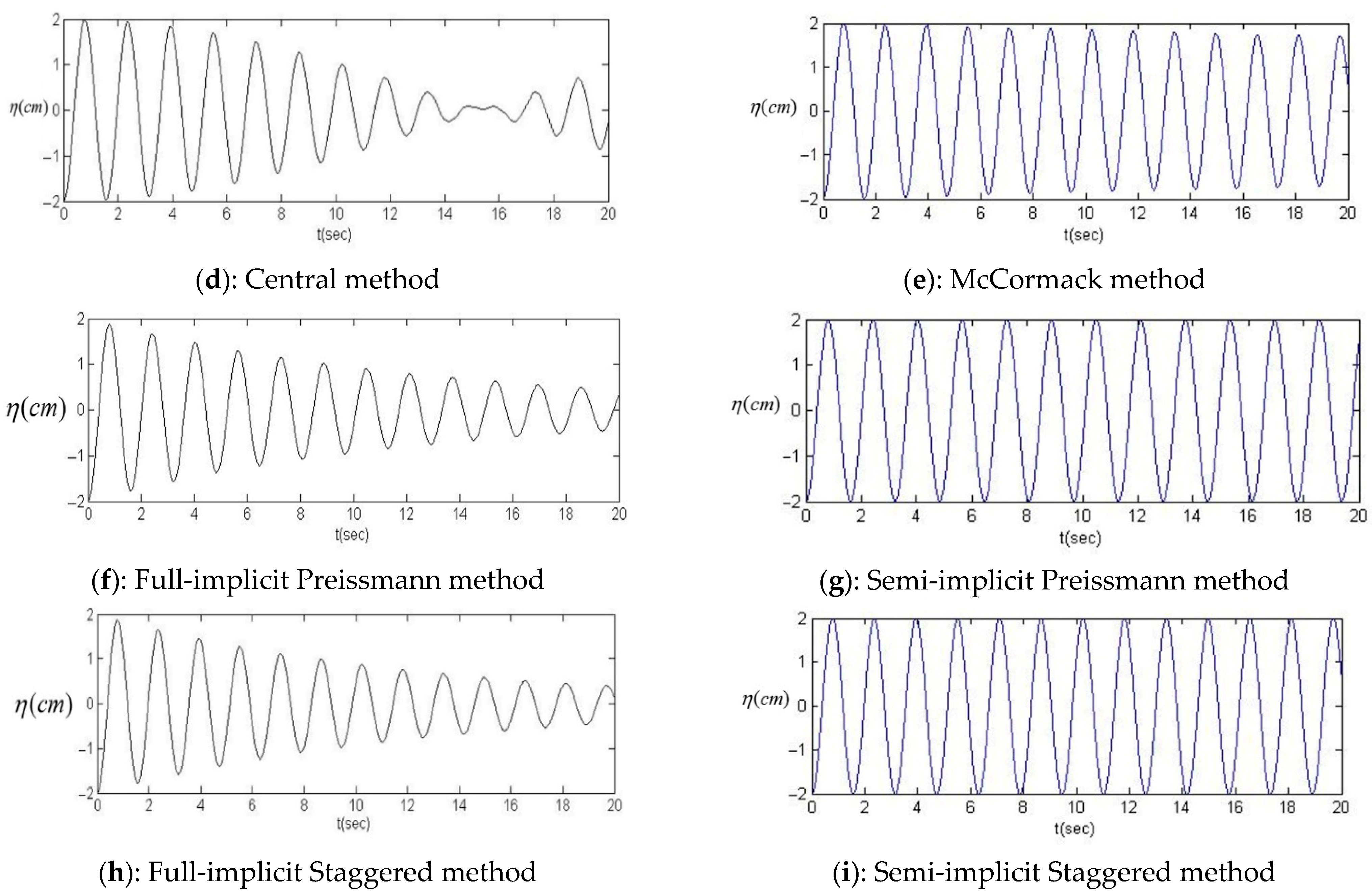 Water 17 02703 g010b Water 17 02703 g010b